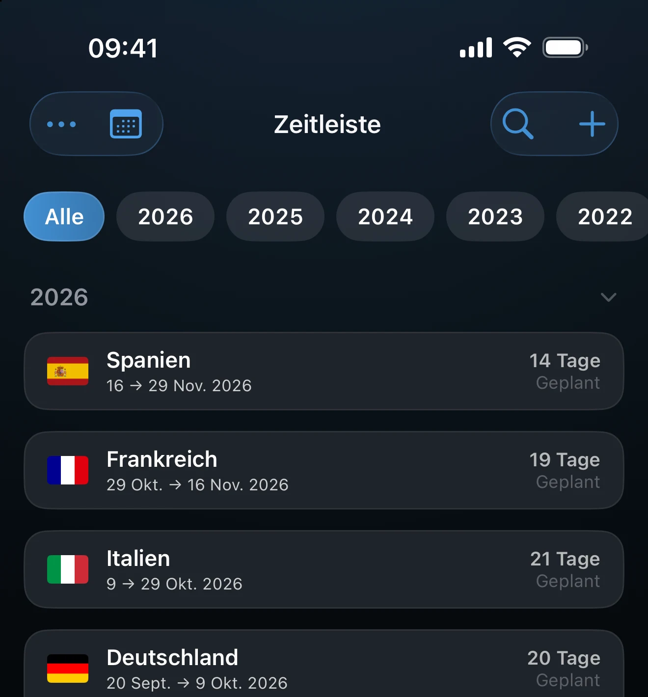 Die Liste der Zeitleiste mit Schengen-Aufenthalten und ihren Datumsangaben