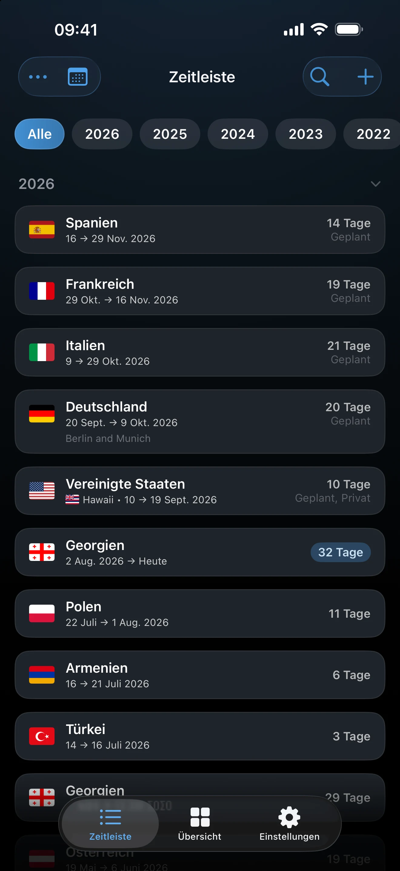 Die Liste der Zeitleiste mit vergangenen und laufenden Reisen