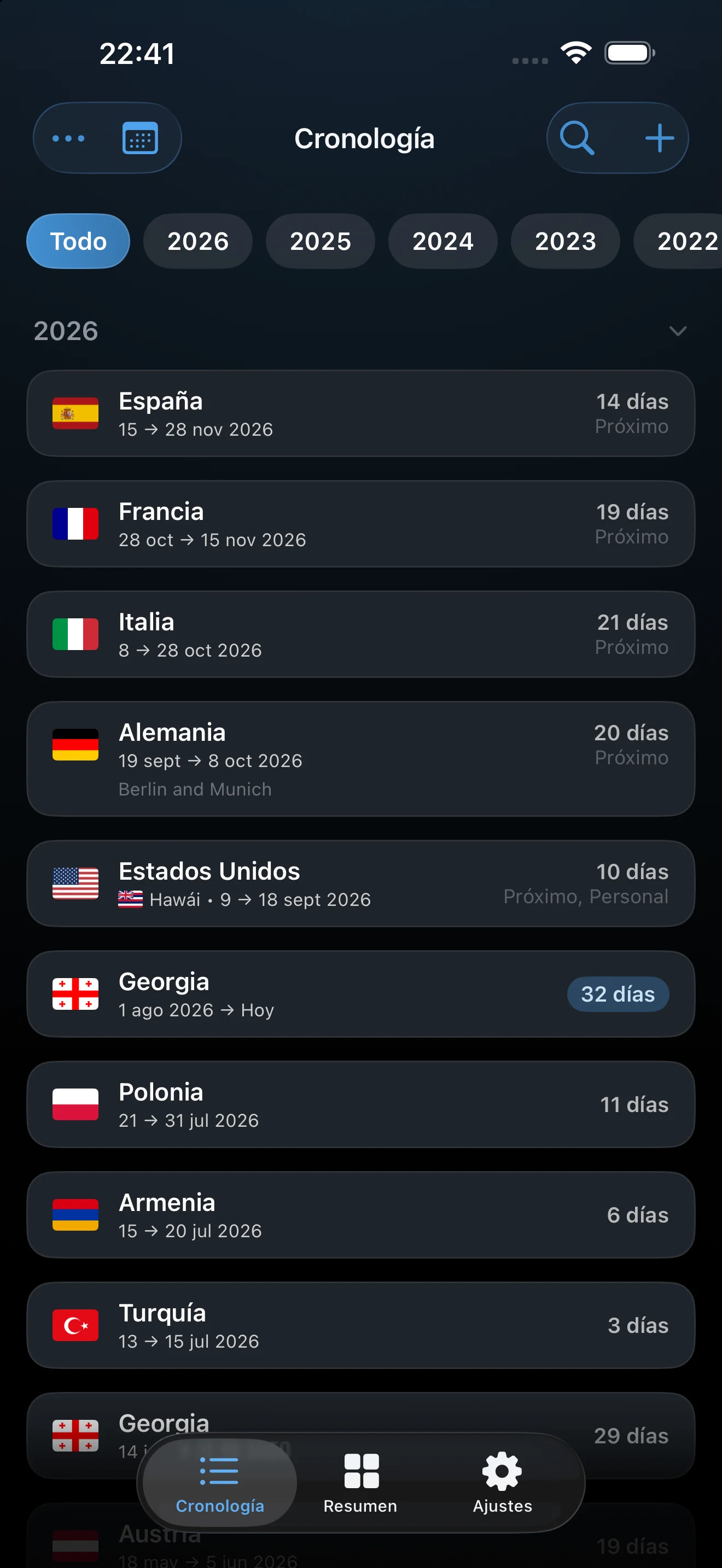 Lista de la Cronología con viajes pasados y en curso