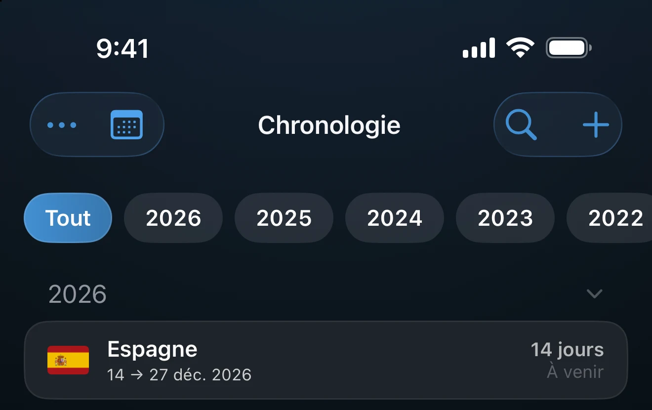 Chronologie avec les pastilles de filtre Toute la période et par année au-dessus de la liste des voyages