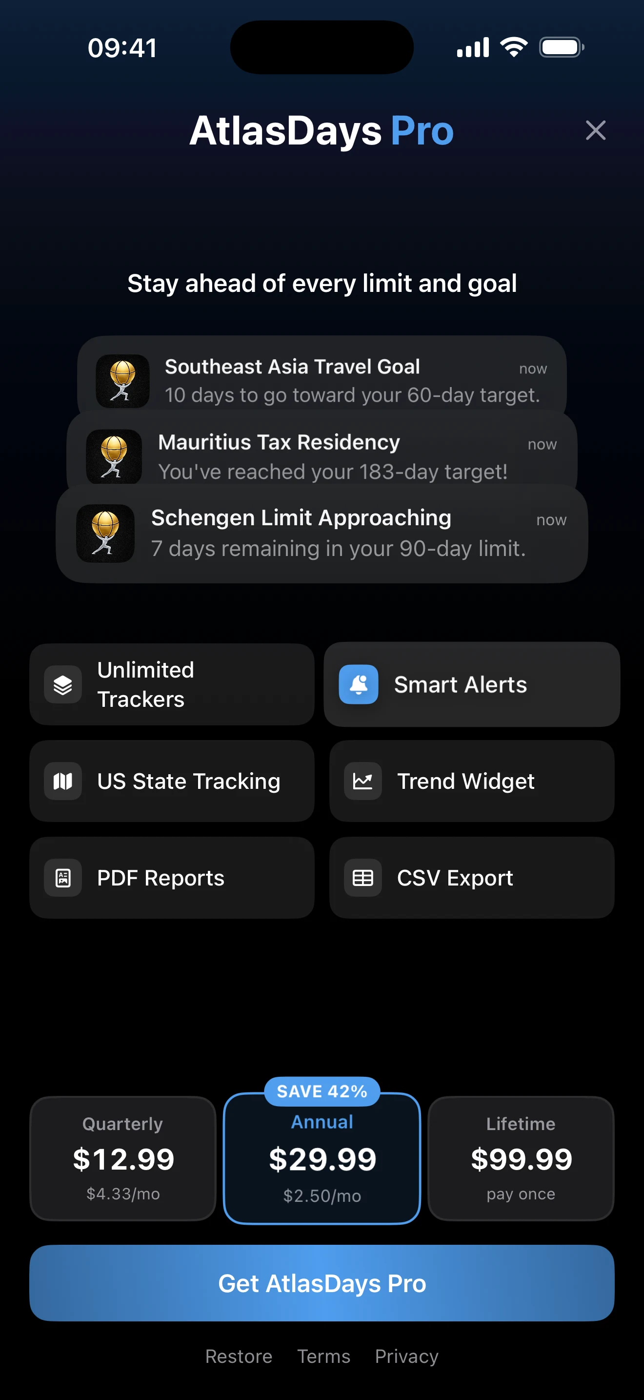 Current AtlasDays Pro upgrade screen with feature list