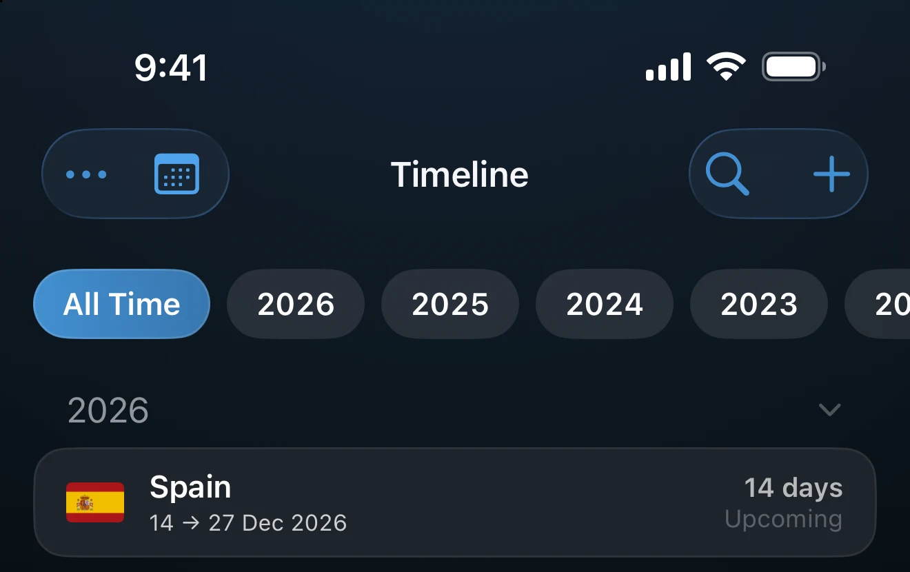 Timeline with All Time and year filter pills above the trip list