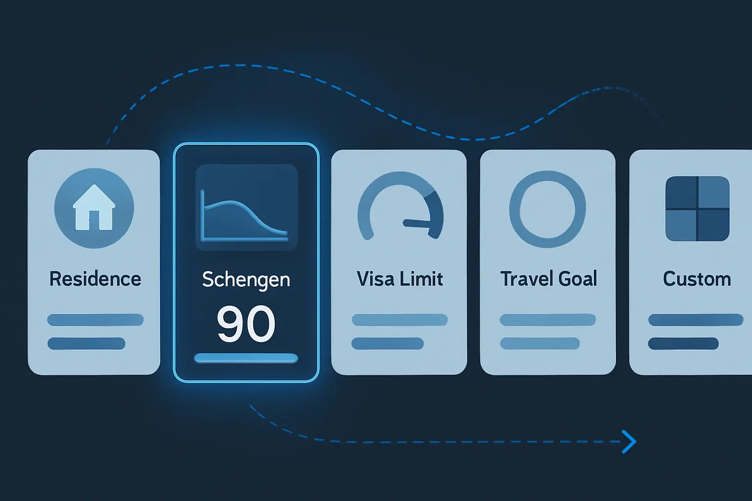 Supporting illustration for Trackers and Limits, focused on choosing the right tracker preset in the AtlasDays visual style.