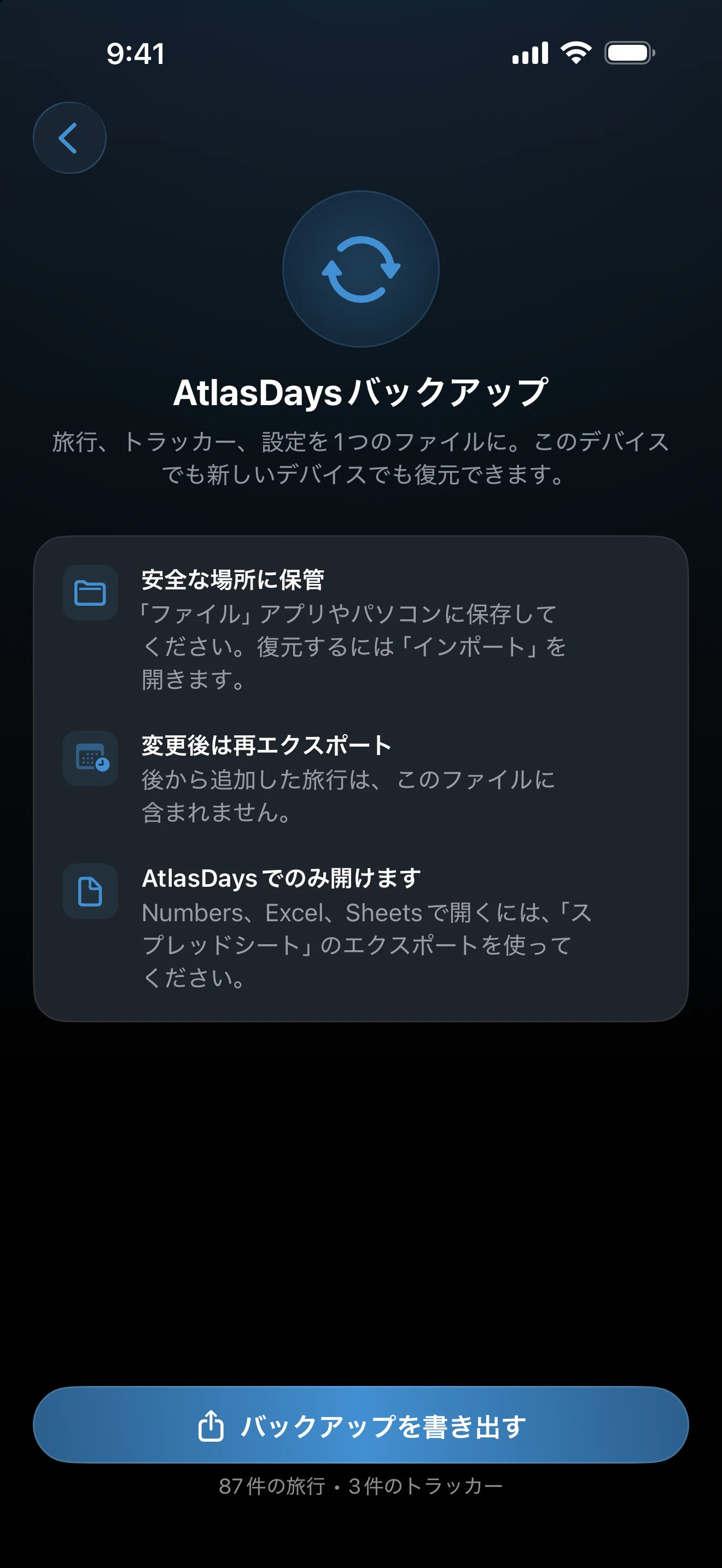 「バックアップを書き出す」ボタンと、旅行とトラッカーの件数が表示された「AtlasDaysバックアップ」画面