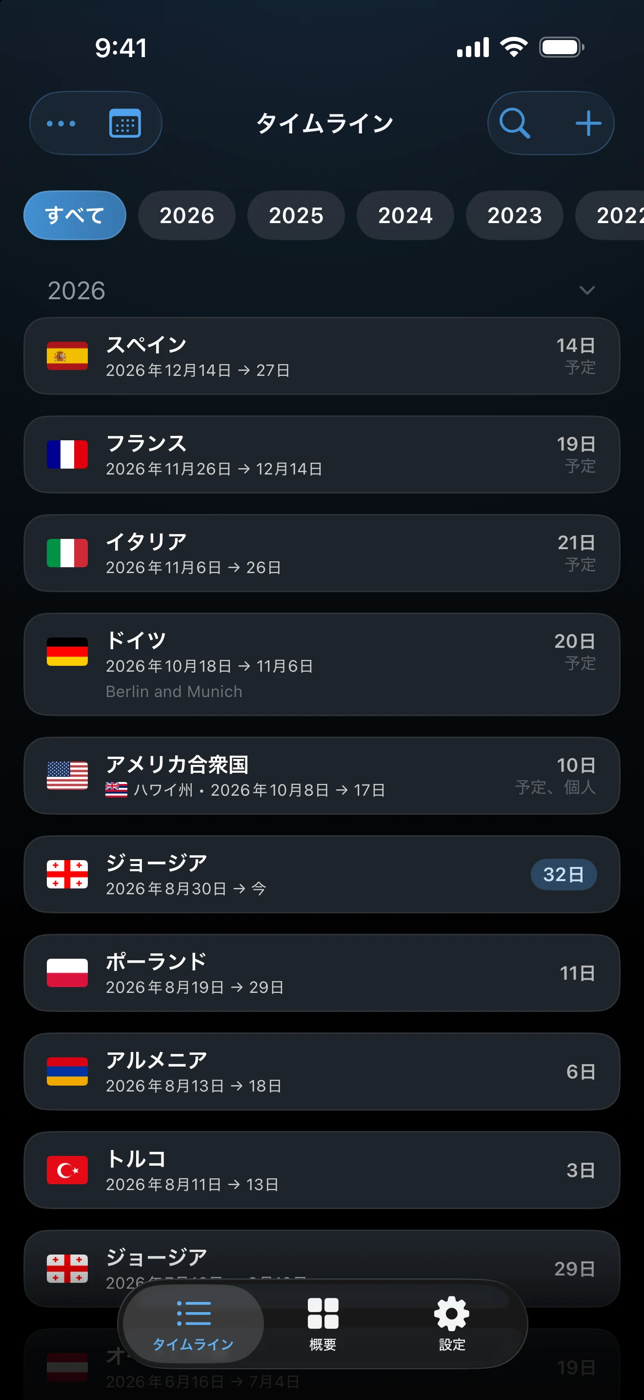保存した旅行が国と日付とともに並ぶAtlasDaysのタイムライン