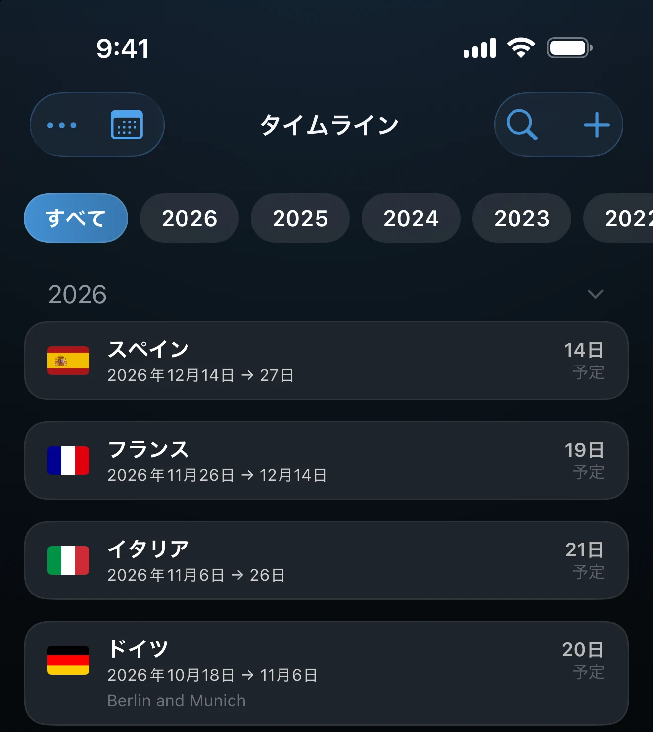 日付とともにシェンゲン圏での滞在が並ぶタイムラインの一覧