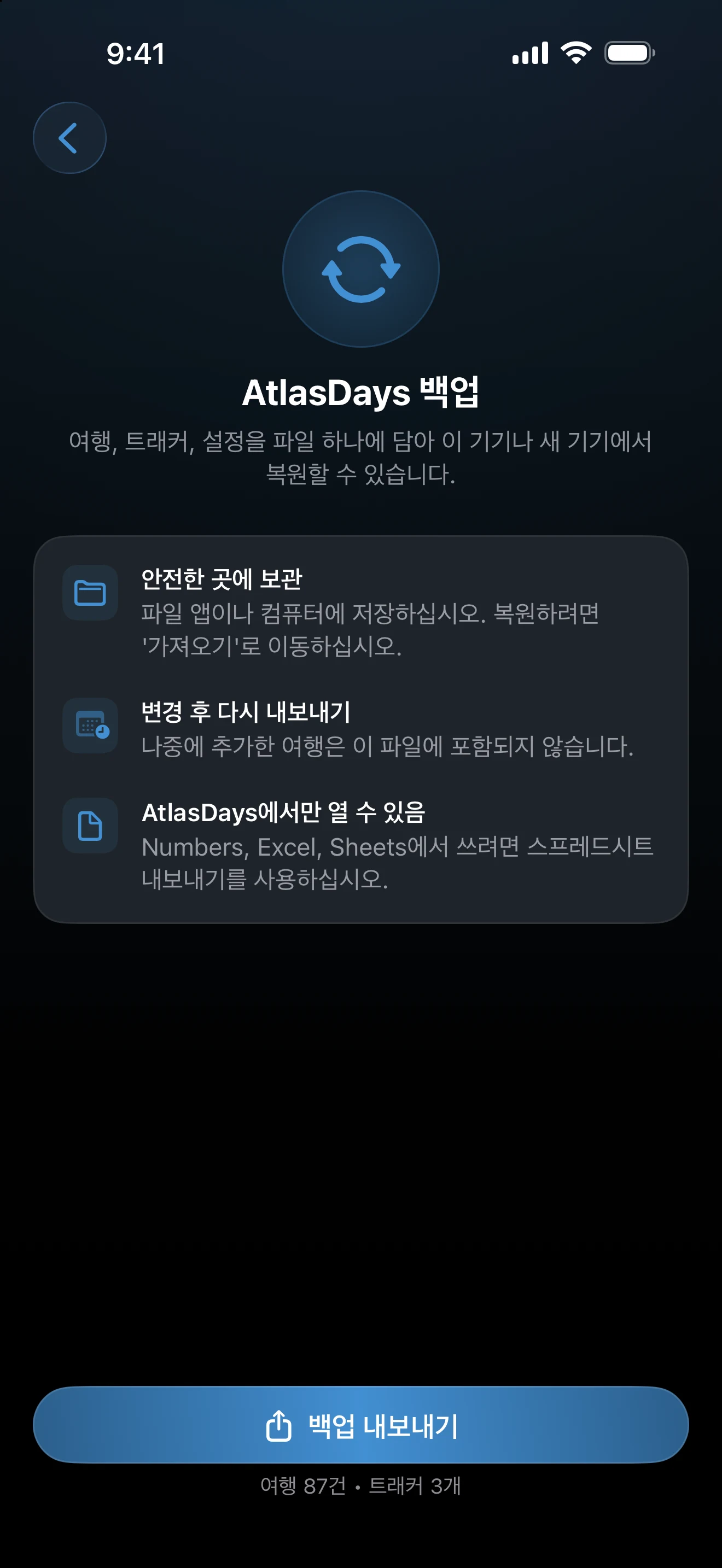 백업 내보내기 버튼과 여행 및 트래커 수가 표시된 AtlasDays 백업 화면