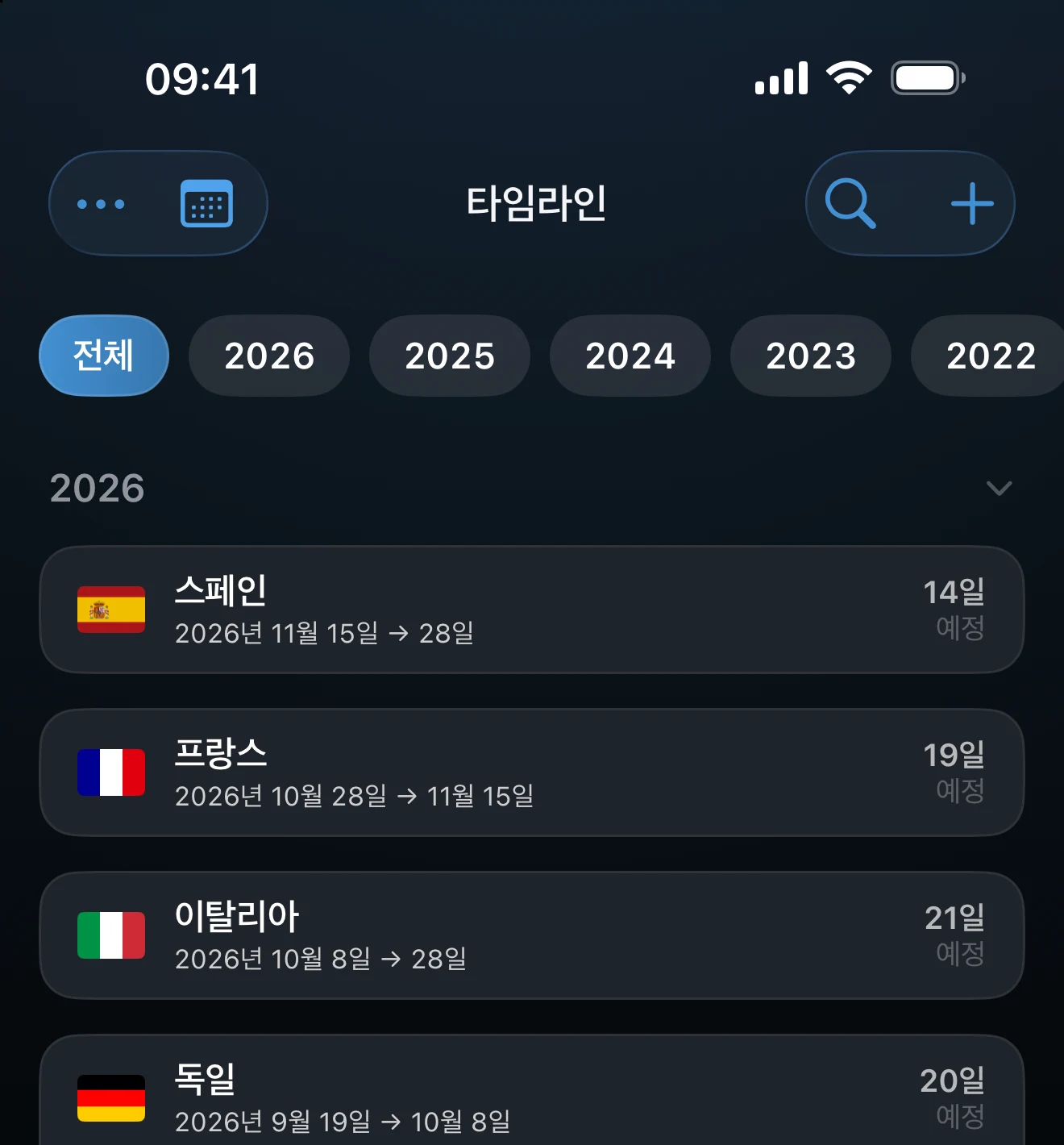 날짜와 함께 솅겐 체류가 표시된 타임라인 목록