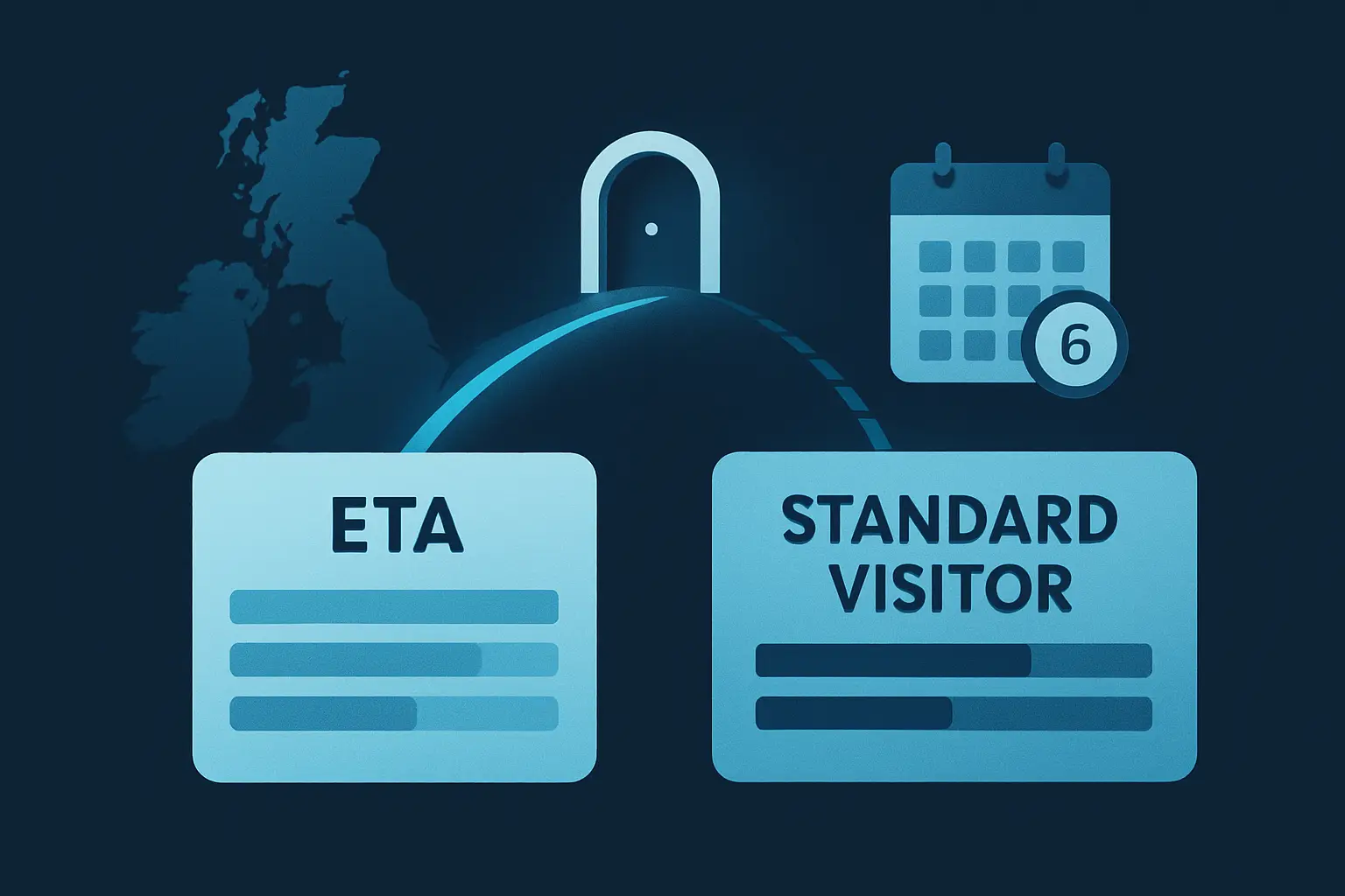 Supporting illustration for uk eta vs standard visitor visa, focused on hero in the AtlasDays visual style.