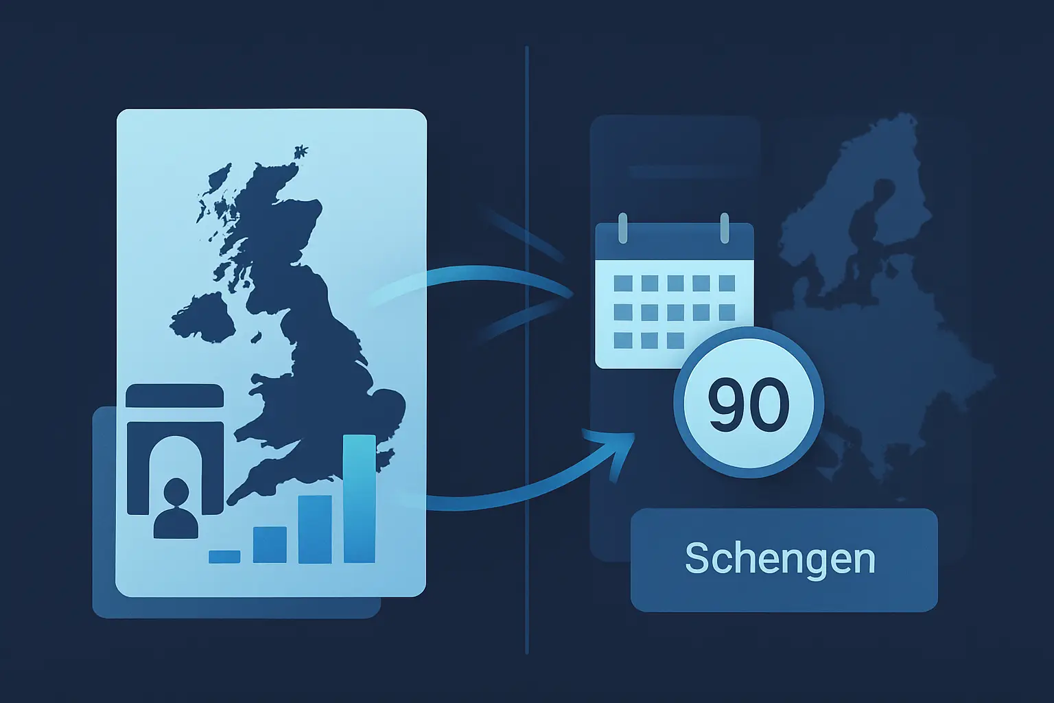 Supporting illustration for UK Standard Visitor: How Length of Stay Is Assessed, focused on overall travel pattern, spacing of visits, and cumulative UK presence in the AtlasDays visual style.