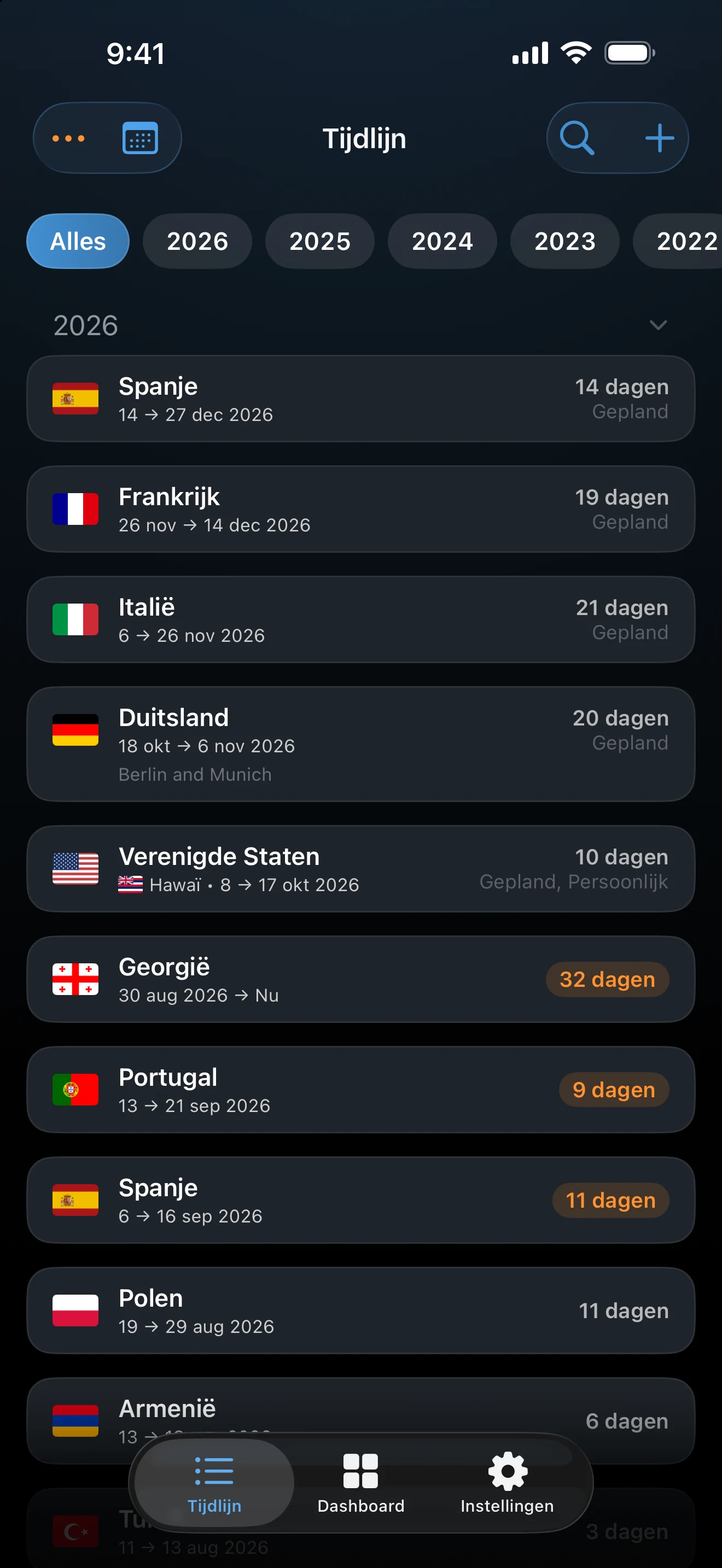 Tijdlijn met twee overlappende reizen gemarkeerd