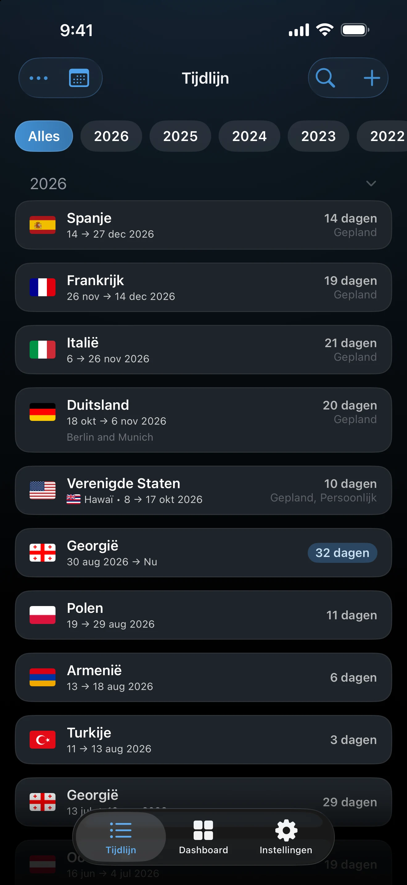 Tijdlijnlijst met eerdere reizen en reizen die nog bezig zijn