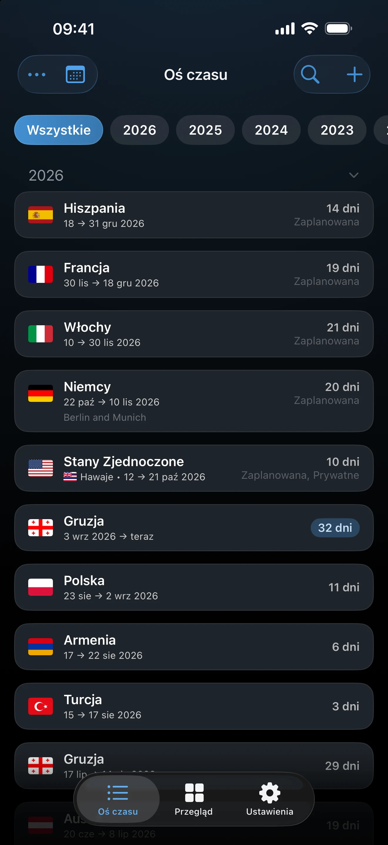 Lista na ekranie Oś czasu z minionymi i trwającymi podróżami
