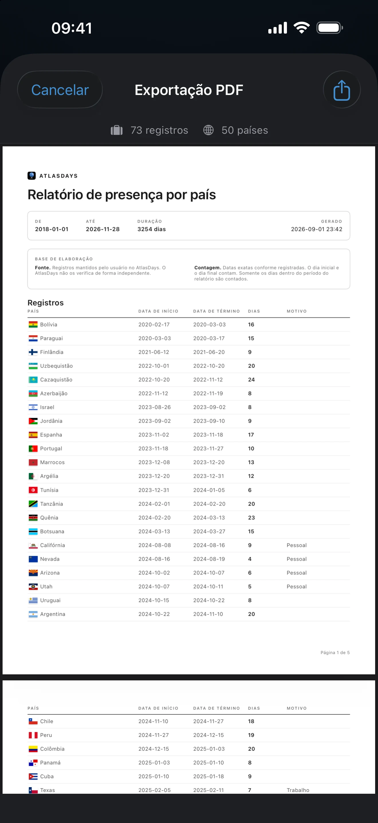 Prévia do relatório de viagens em PDF