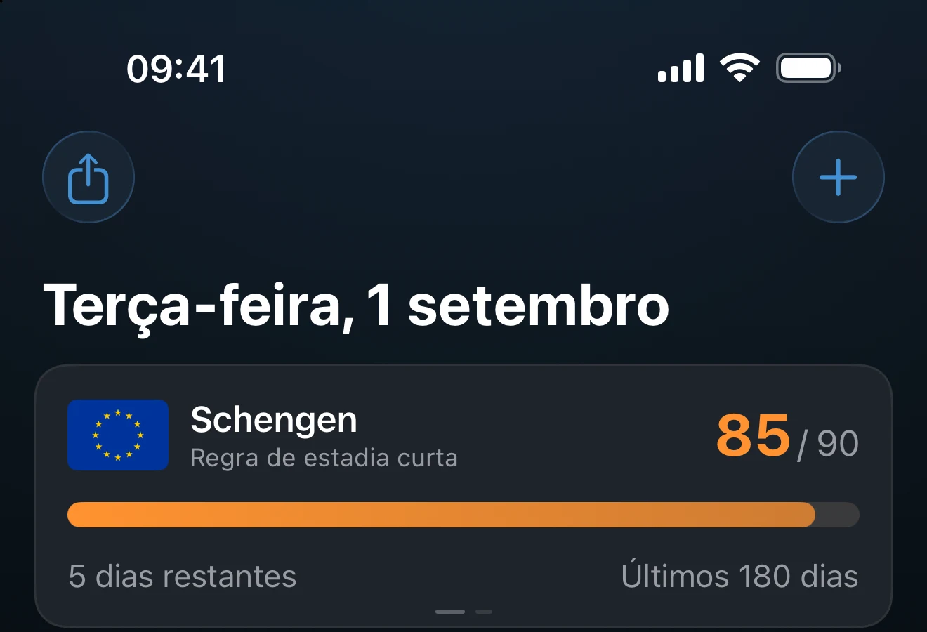 Cabeçalho do Painel com o botão que adiciona um controle