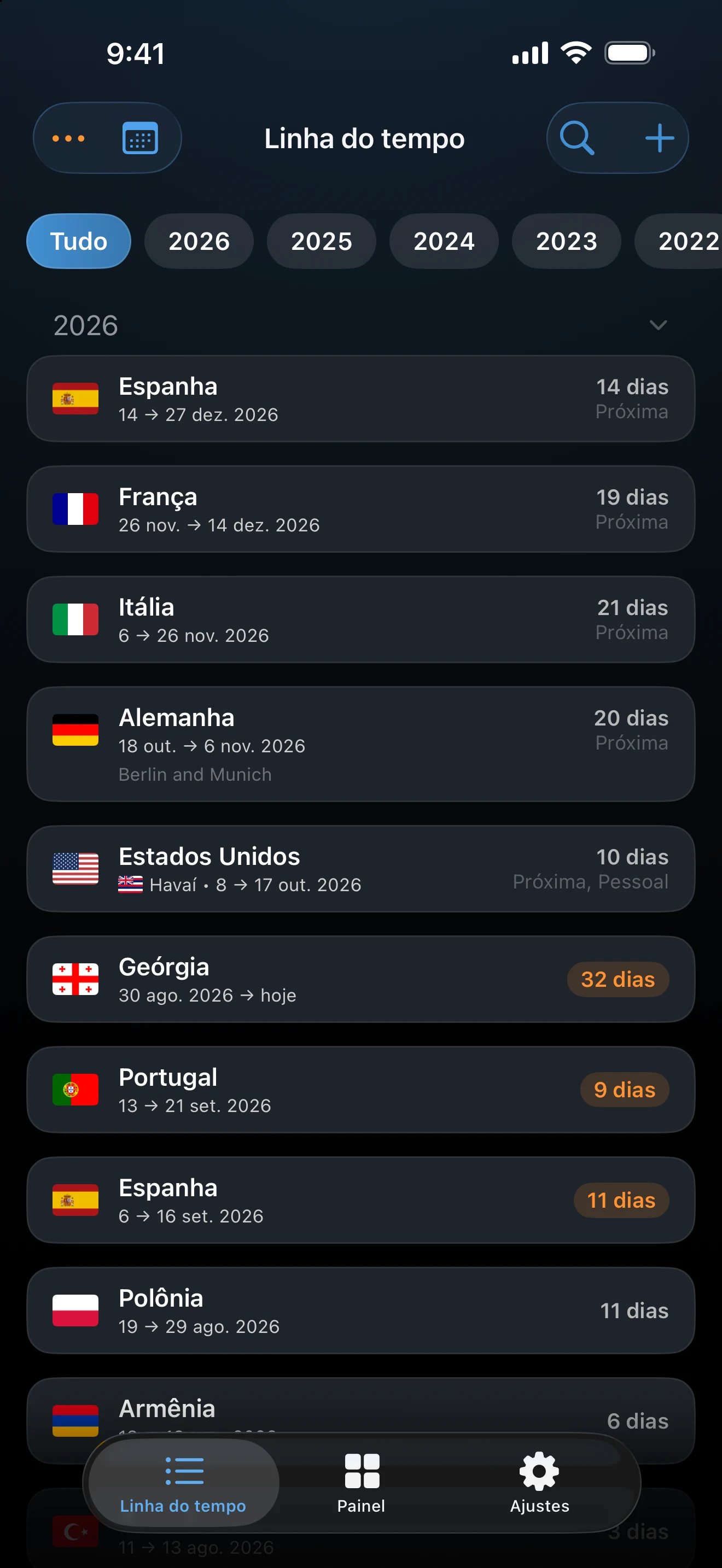 Linha do tempo com duas viagens sobrepostas destacadas
