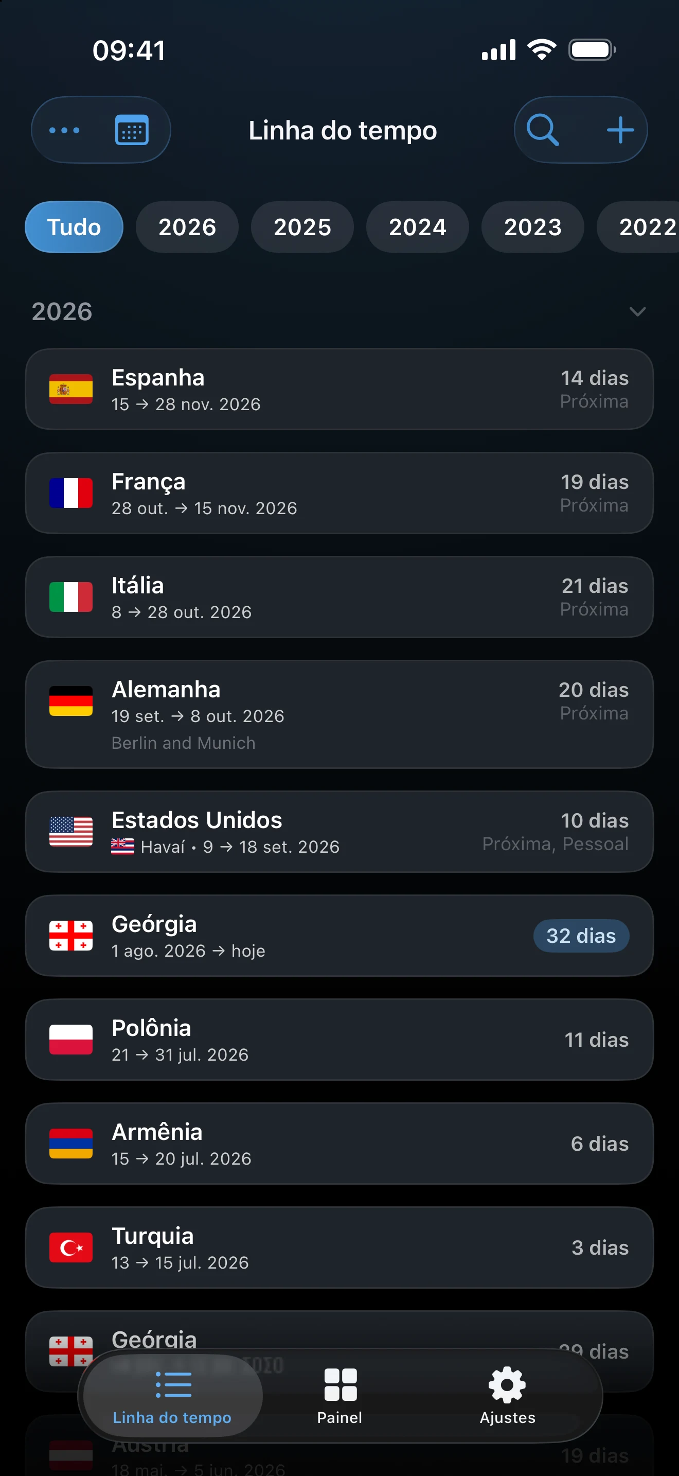 Lista da Linha do tempo com viagens passadas e em andamento