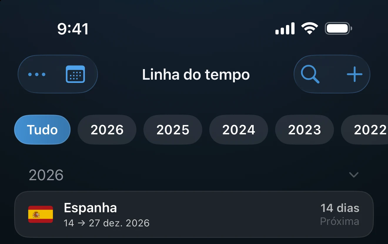 Linha do tempo com as pílulas de filtro Todo o período e por ano acima da lista de viagens