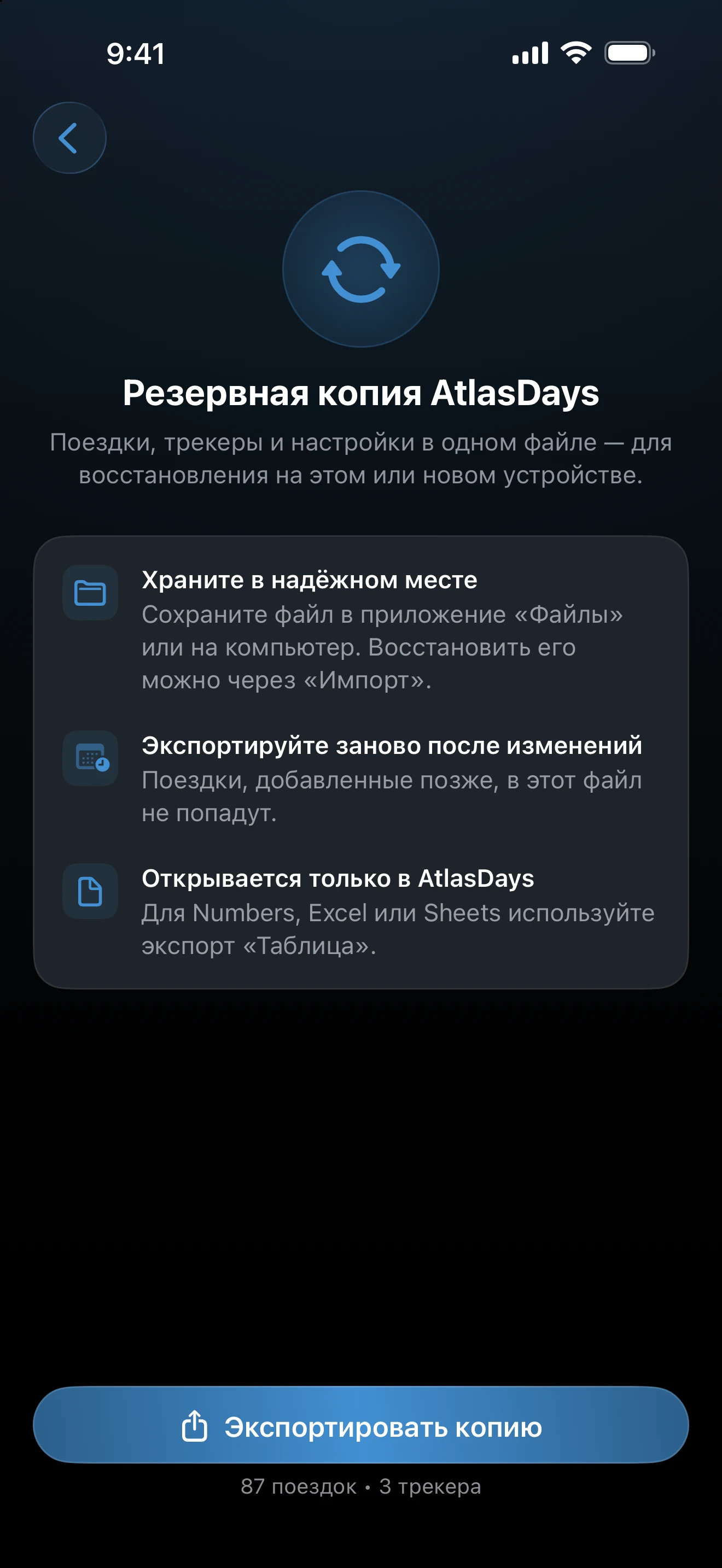 Экран «Резервная копия AtlasDays» с кнопкой экспорта и числом поездок и трекеров