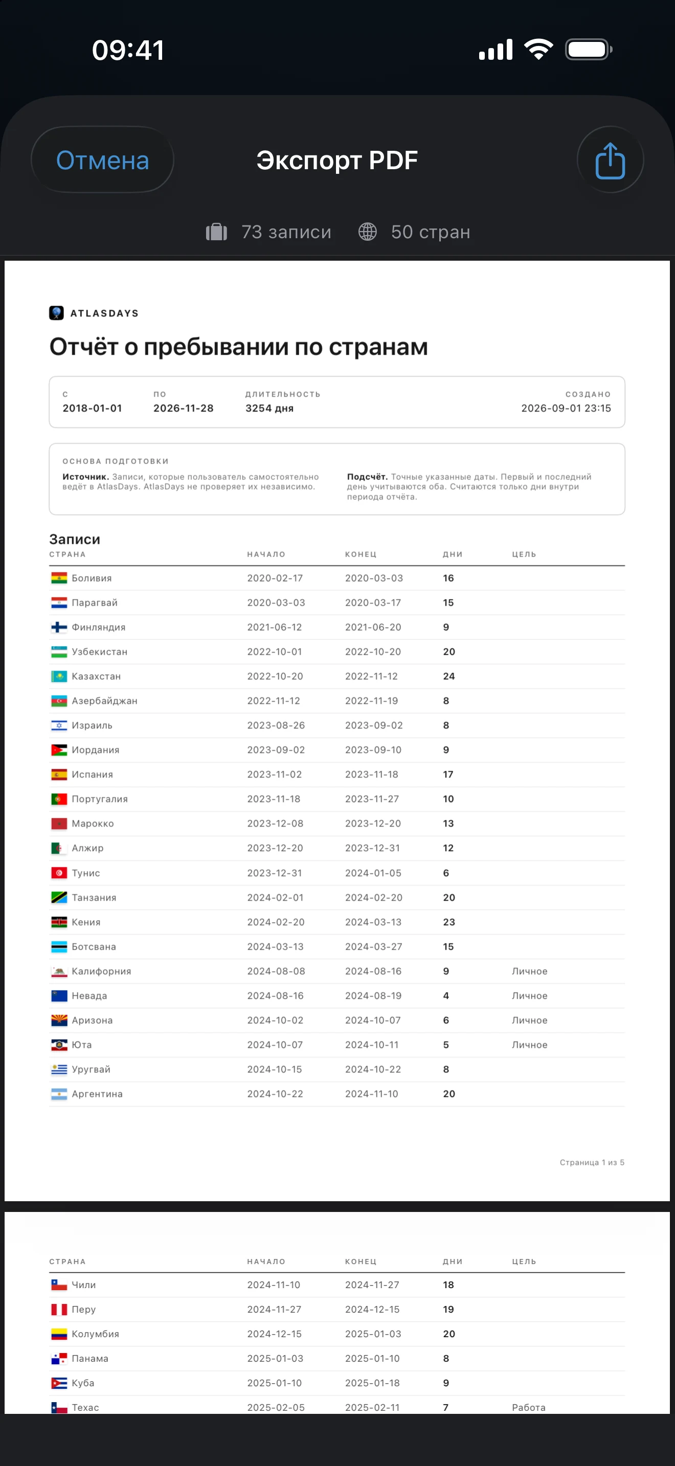 Предпросмотр PDF-отчёта о поездках