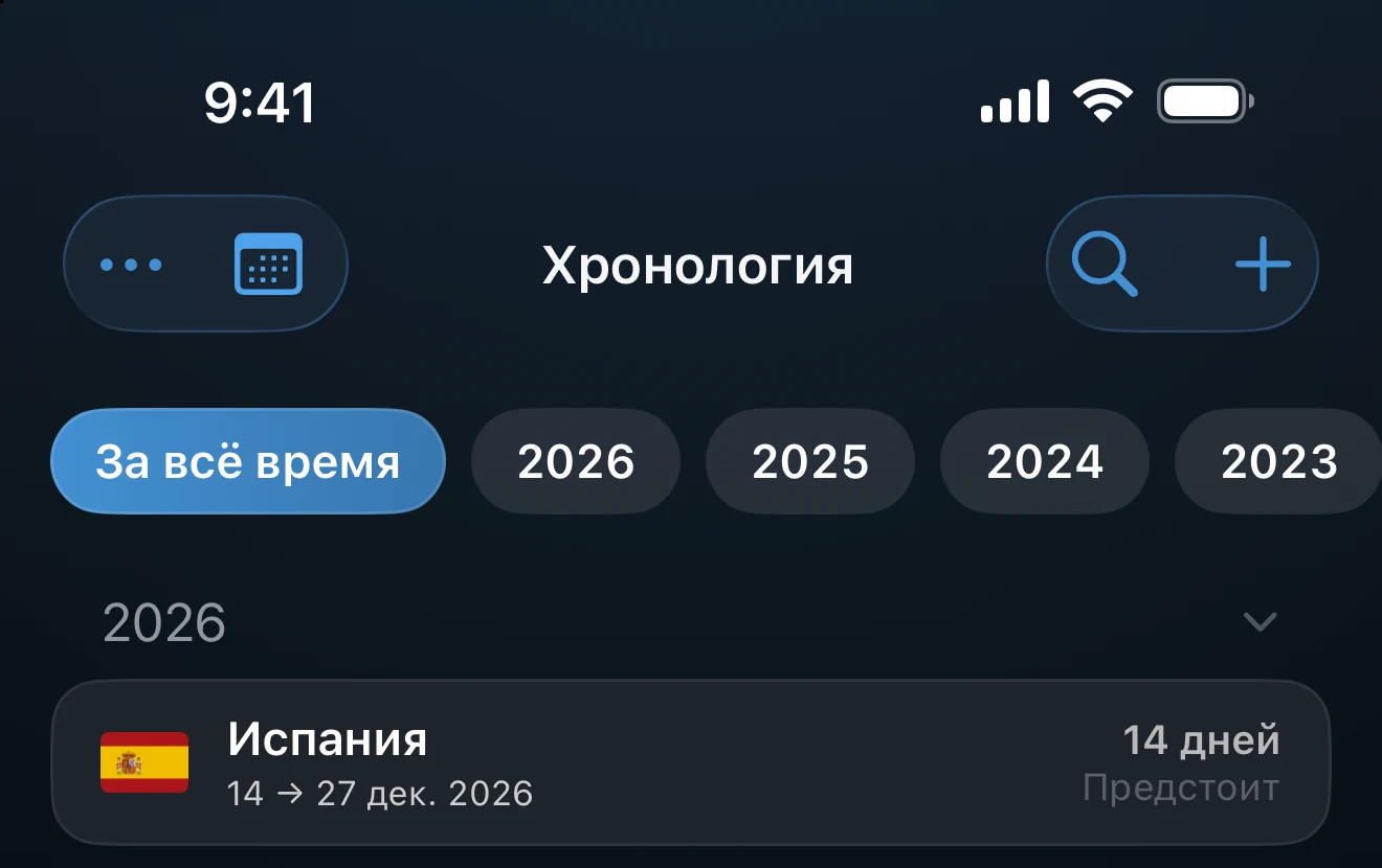 Хронология с кнопками «За всё время» и годов над списком поездок
