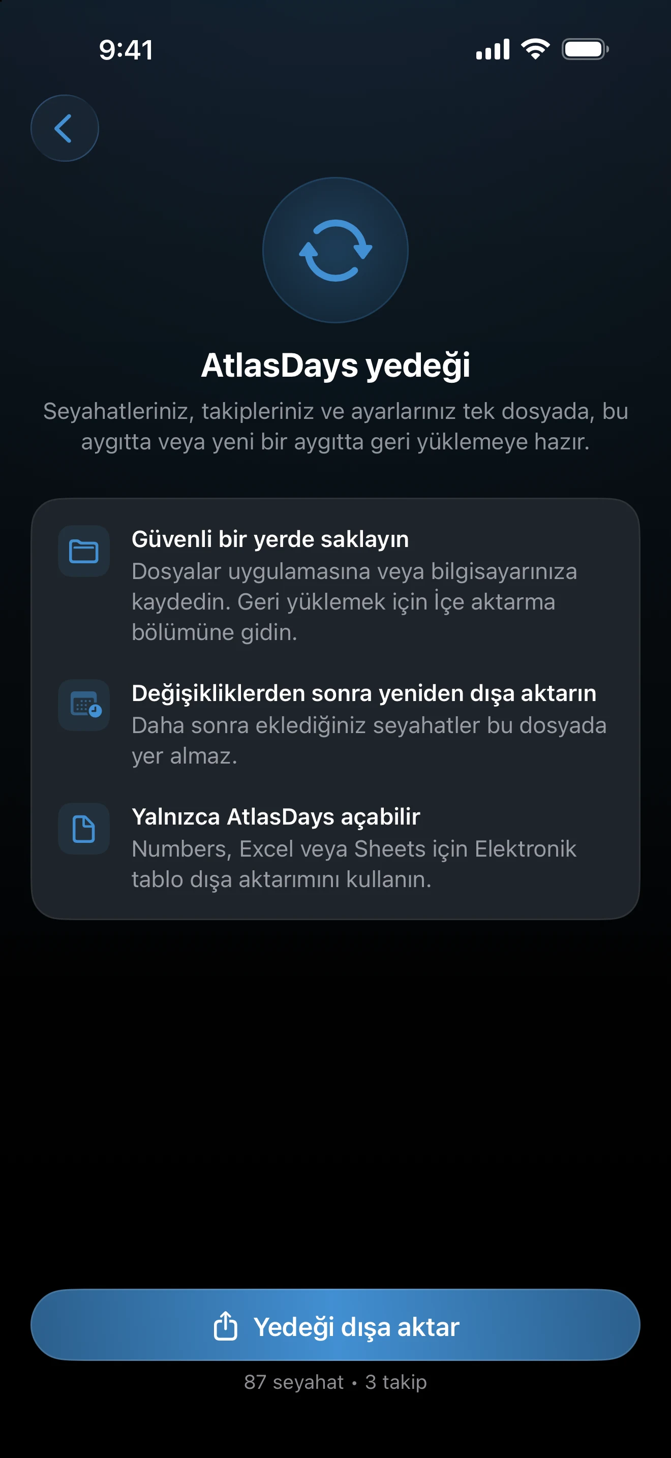 Yedeği dışa aktar düğmesinin ve seyahat ile takip sayılarının bulunduğu AtlasDays yedeği ekranı