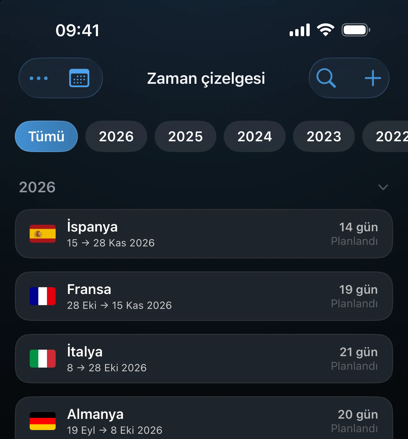 Schengen kalışlarını tarihleriyle gösteren zaman çizelgesi listesi