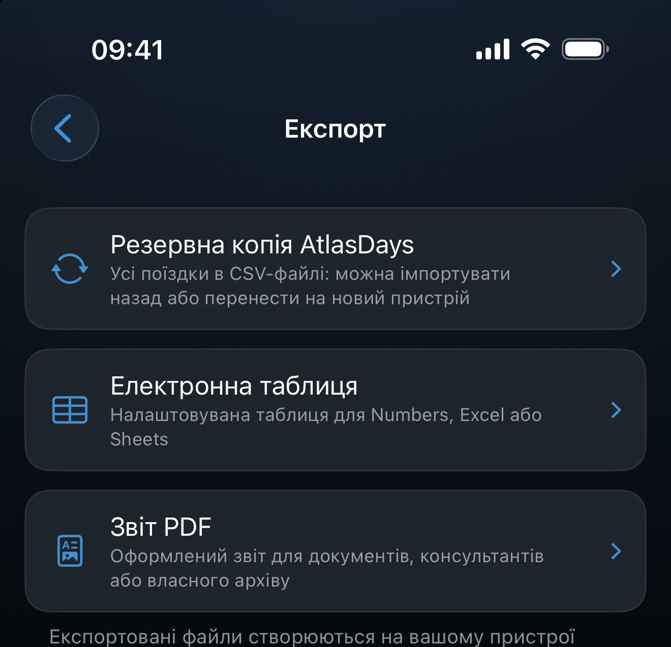 Екран експорту з варіантами «Резервна копія AtlasDays», «Електронна таблиця» та «Звіт PDF»