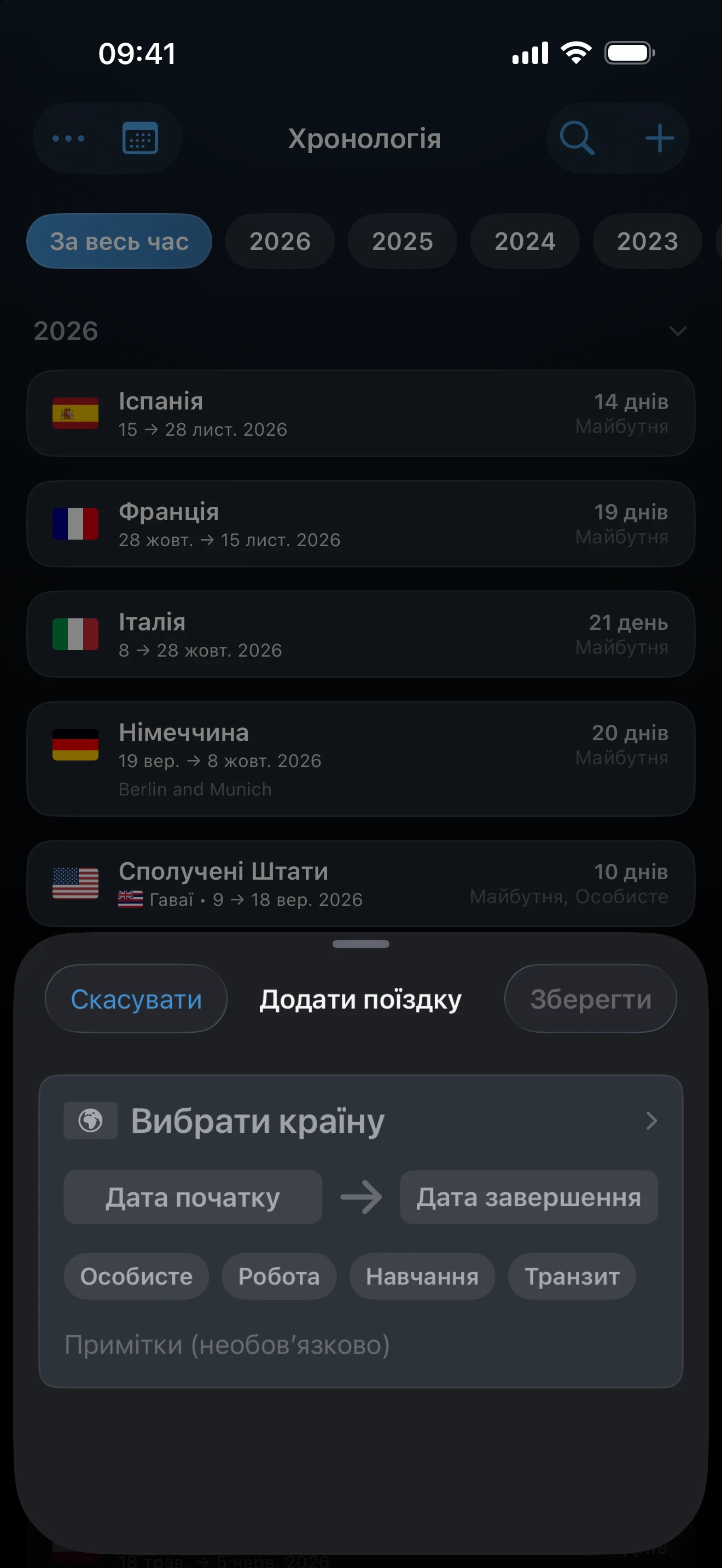 Екран додавання поїздки з країною, датами й метою