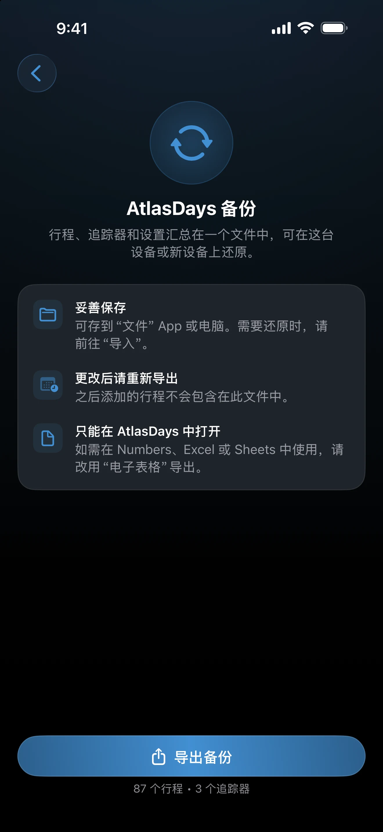AtlasDays 备份屏幕，含导出备份按钮以及行程和追踪器数量