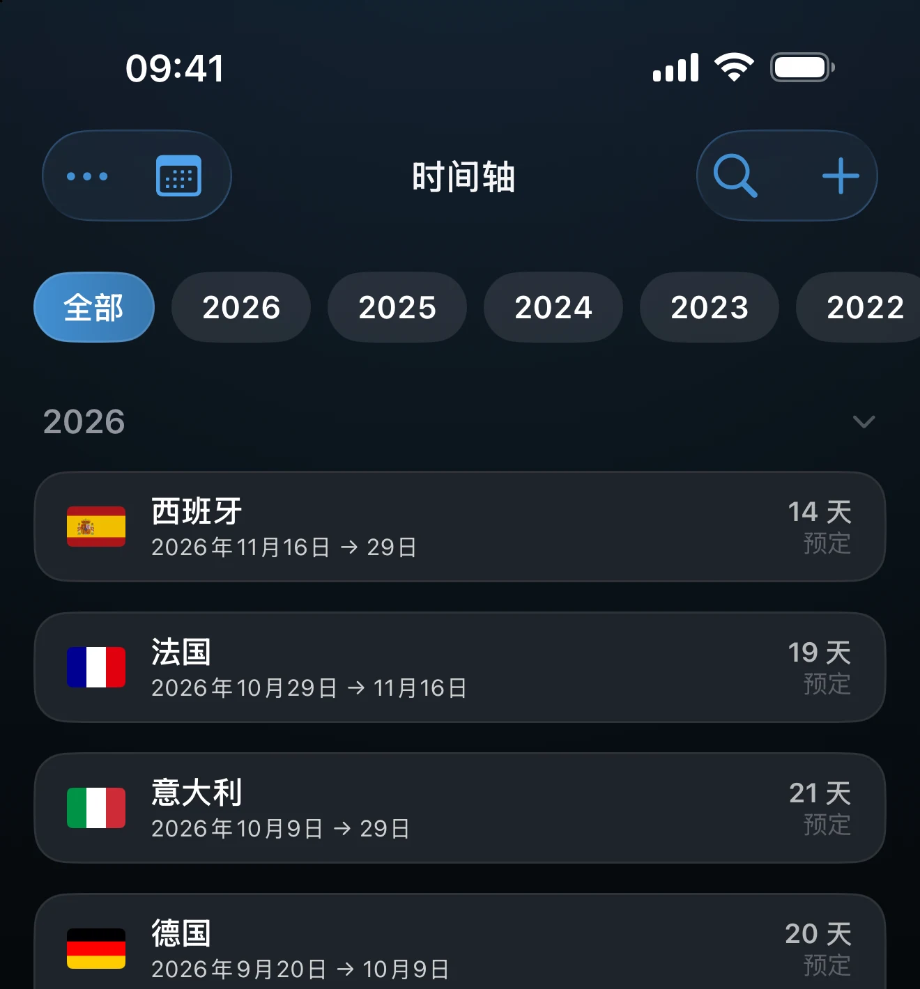 时间轴列表，显示各段申根停留及其日期