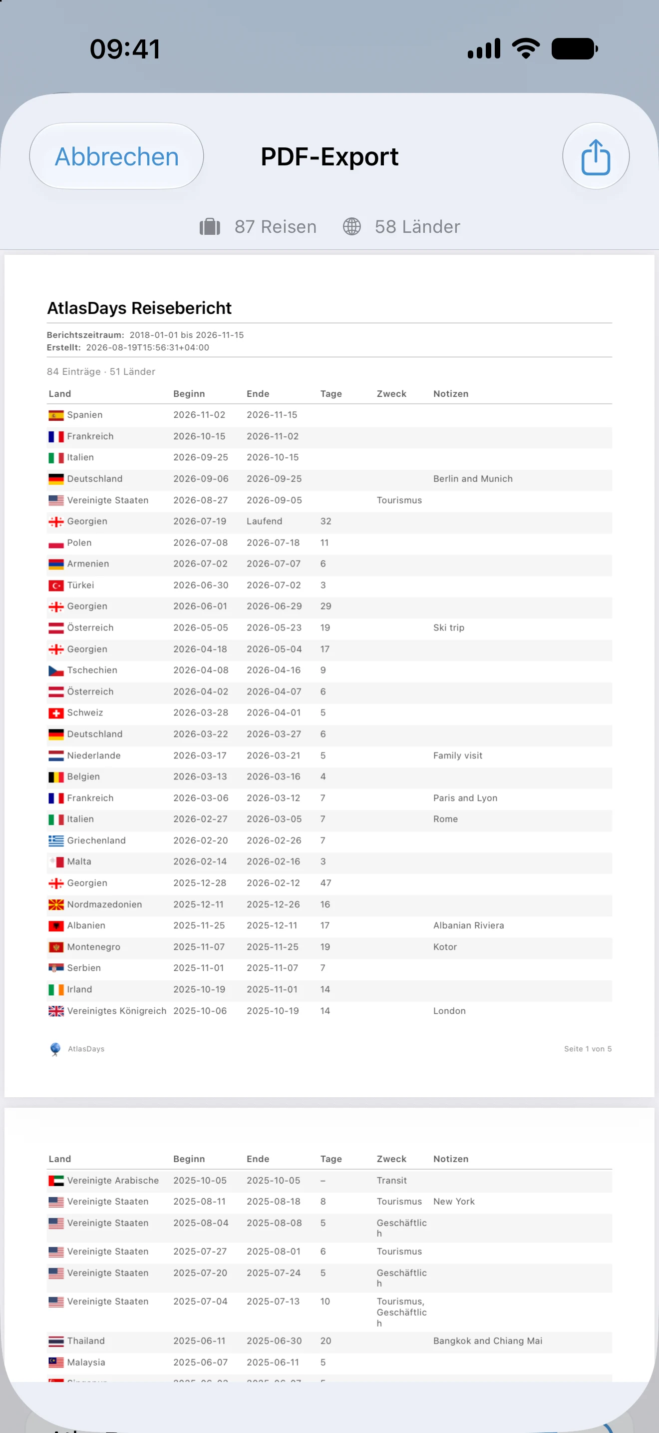 Die Vorschau eines PDF-Exports aus AtlasDays mit einem Reisebericht, einzelnen Reisen und zusammengefassten Zahlen