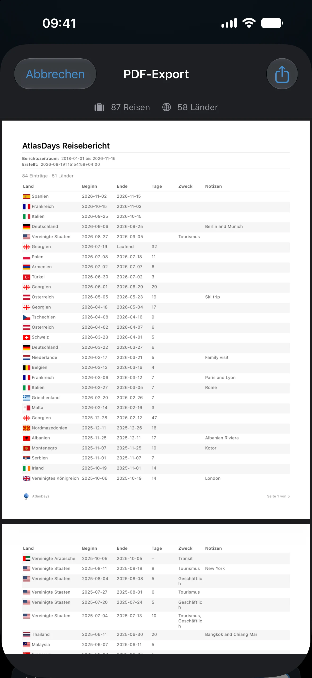 Die Vorschau eines PDF-Exports aus AtlasDays mit einem Reisebericht, einzelnen Reisen und zusammengefassten Zahlen