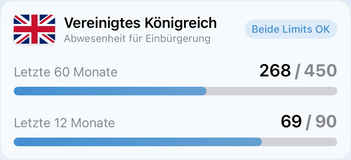 Eine AtlasDays-Trackerkarte für die Einbürgerung, die Tage gegen ein Limit für die Einbürgerung zählt