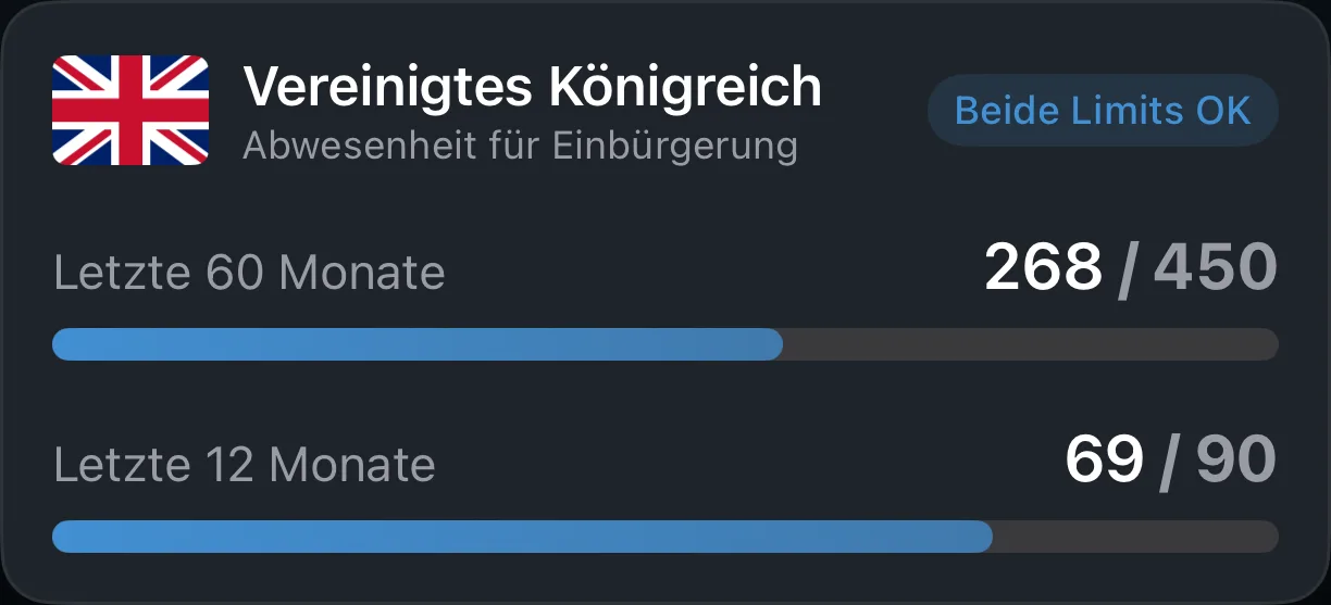 Eine AtlasDays-Trackerkarte für die Einbürgerung, die Tage gegen ein Limit für die Einbürgerung zählt