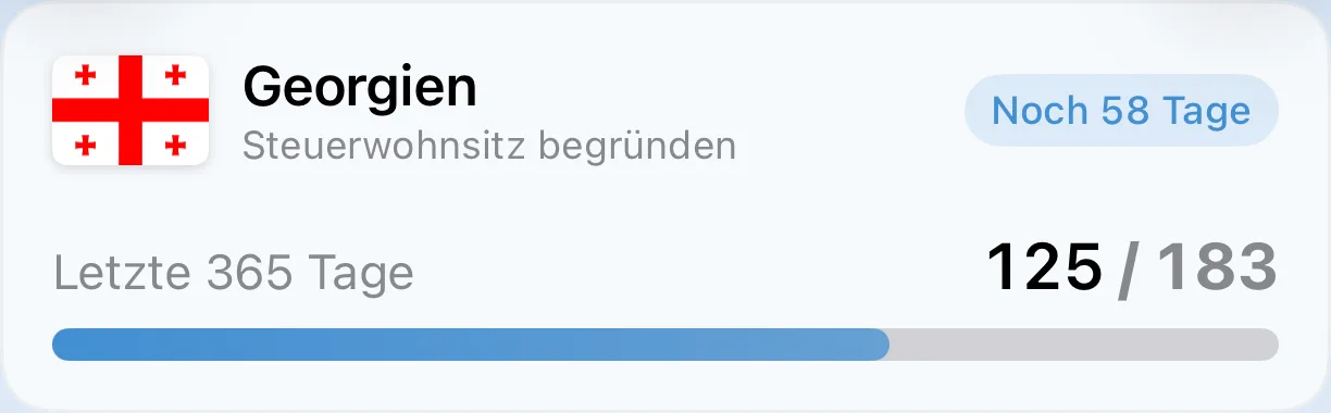 Eine AtlasDays-Trackerkarte für den Steuerwohnsitz, die Tage auf eine Schwelle von 183 Tagen zählt