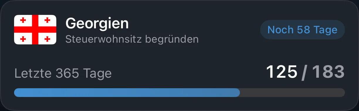 Eine AtlasDays-Trackerkarte für den Steuerwohnsitz, die Tage auf eine Schwelle von 183 Tagen zählt