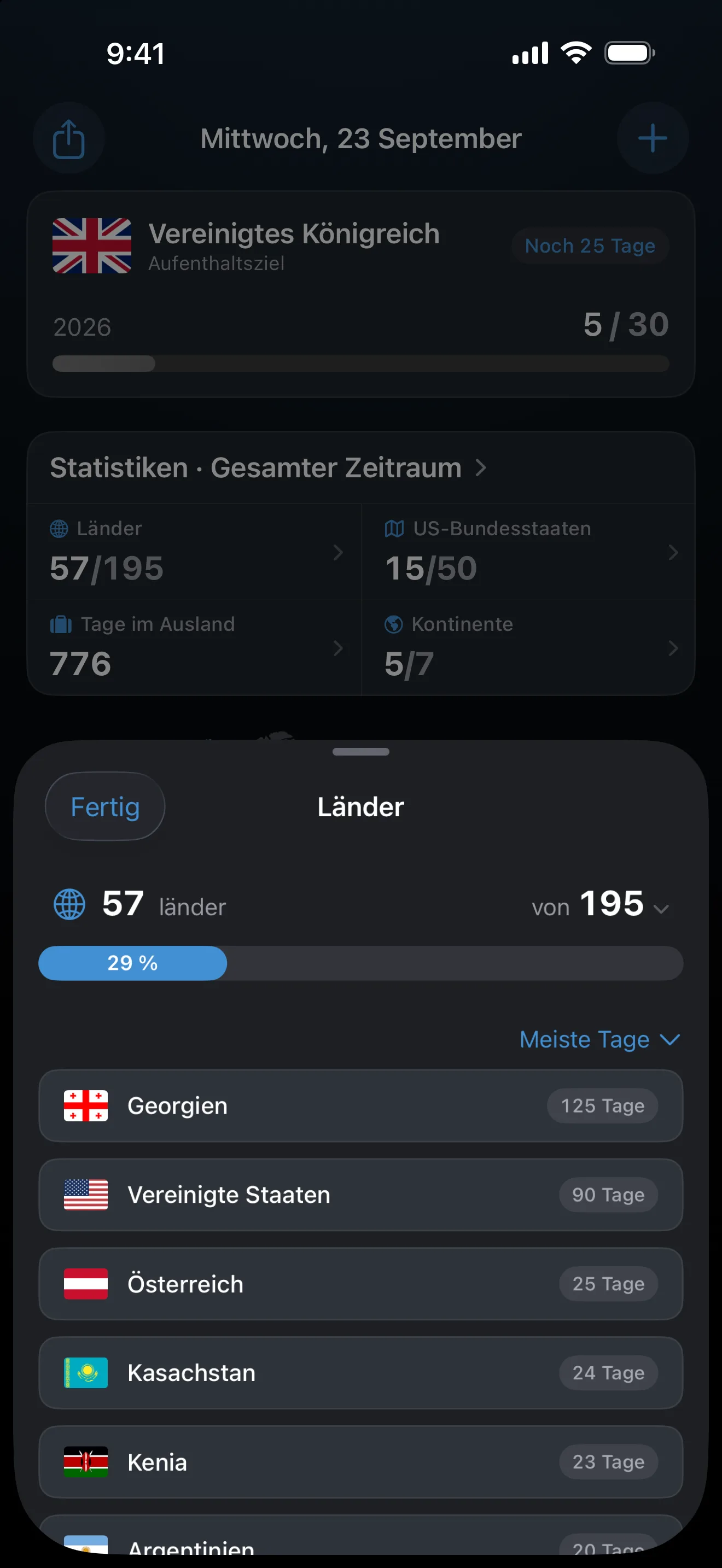 Das Länder-Blatt in AtlasDays: 57 von 195 Ländern, 29 Prozent, sortiert nach den meisten Tagen, angeführt von Georgien mit 125 Tagen und den Vereinigten Staaten mit 90