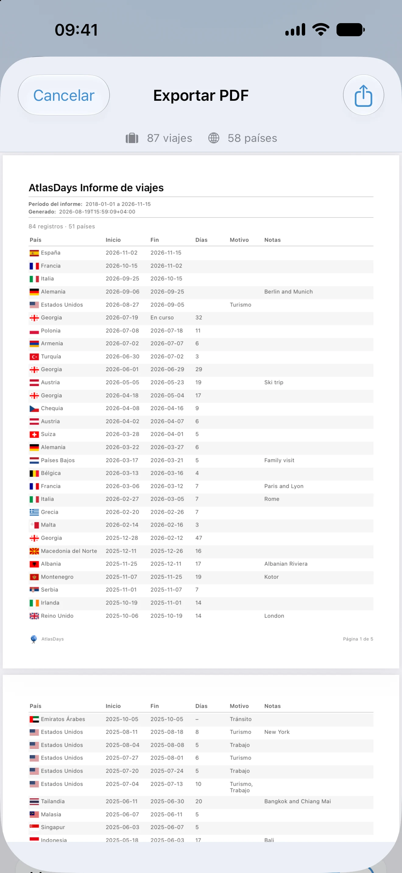 Vista previa de la exportación en PDF de AtlasDays, con un informe de viajes por filas y los totales