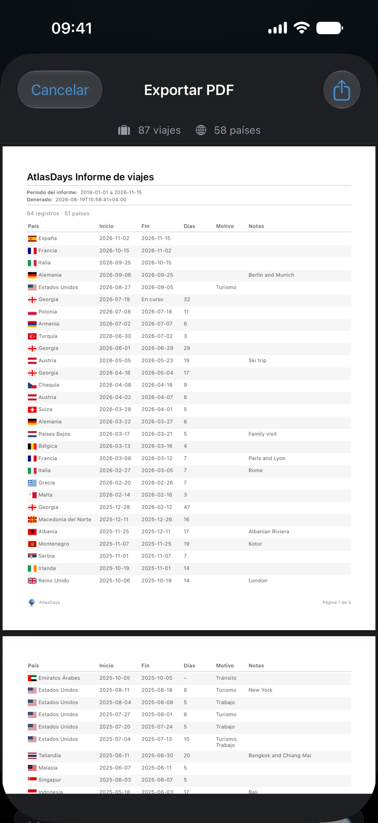 Vista previa de la exportación en PDF de AtlasDays, con un informe de viajes por filas y los totales