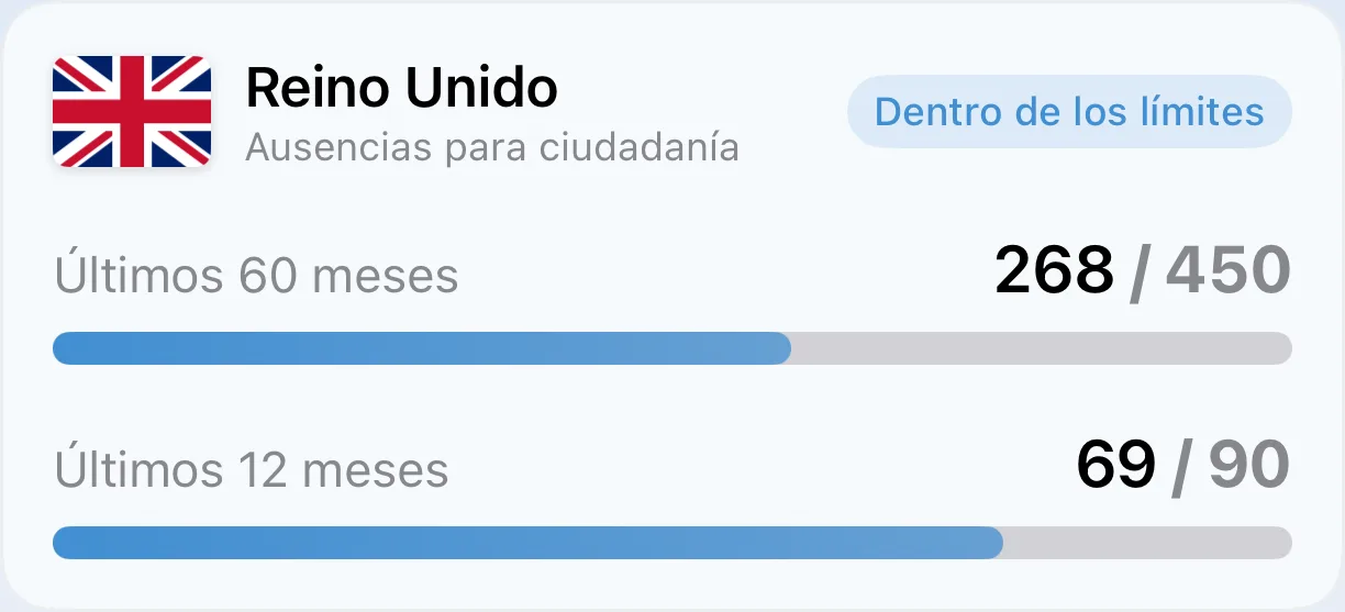Tarjeta de un control de nacionalidad de AtlasDays que cuenta los días frente a un límite de naturalización
