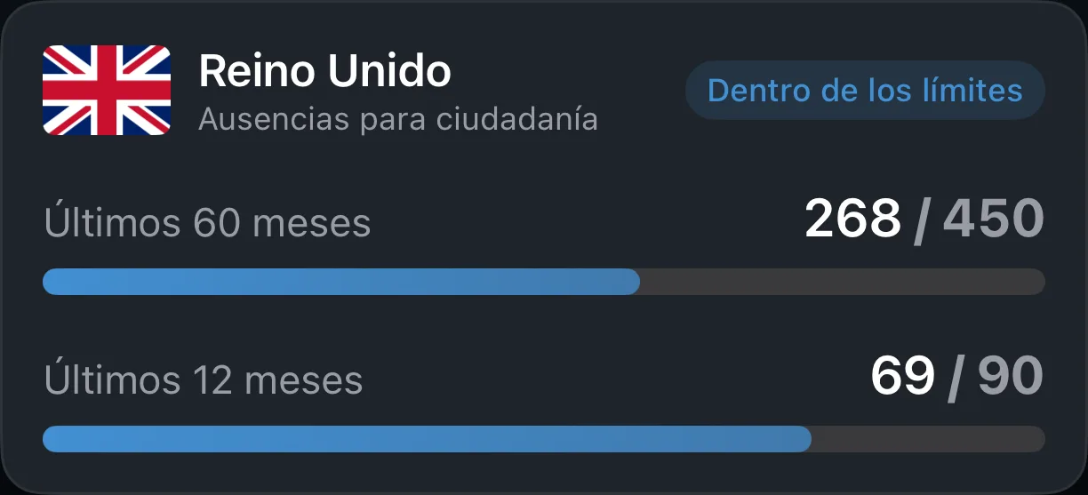 Tarjeta de un control de nacionalidad de AtlasDays que cuenta los días frente a un límite de naturalización