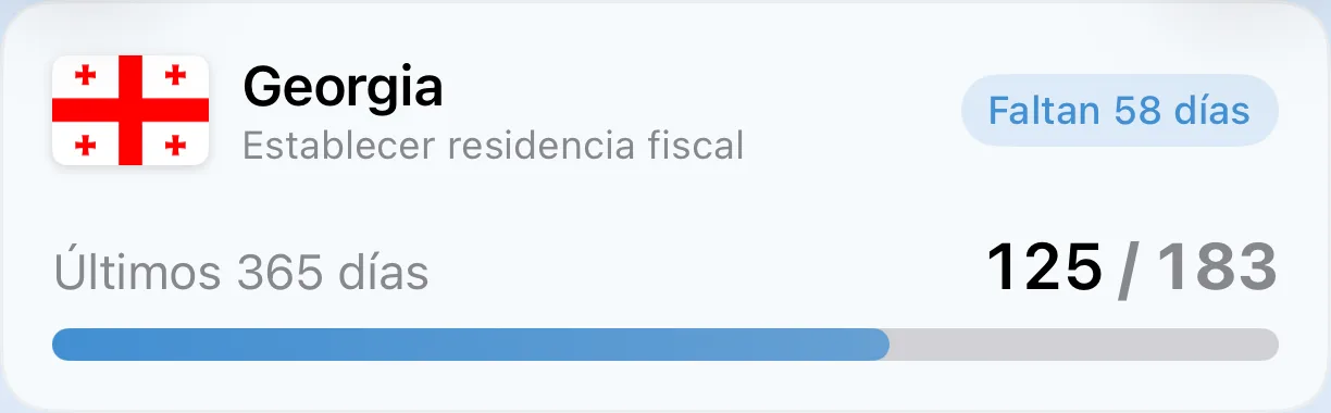Tarjeta de un control de residencia de AtlasDays que cuenta los días hacia un umbral de 183 días