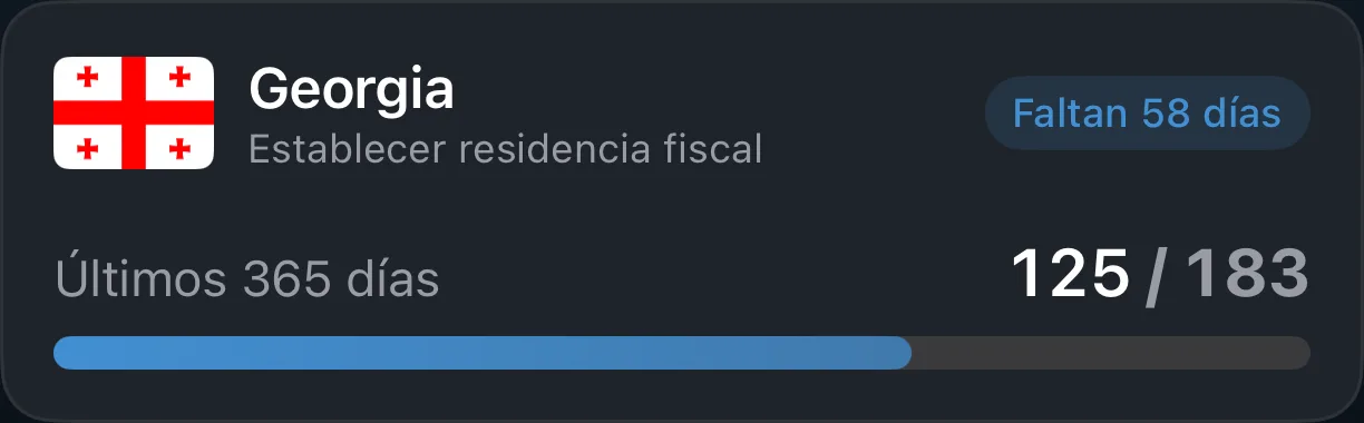 Tarjeta de un control de residencia de AtlasDays que cuenta los días hacia un umbral de 183 días