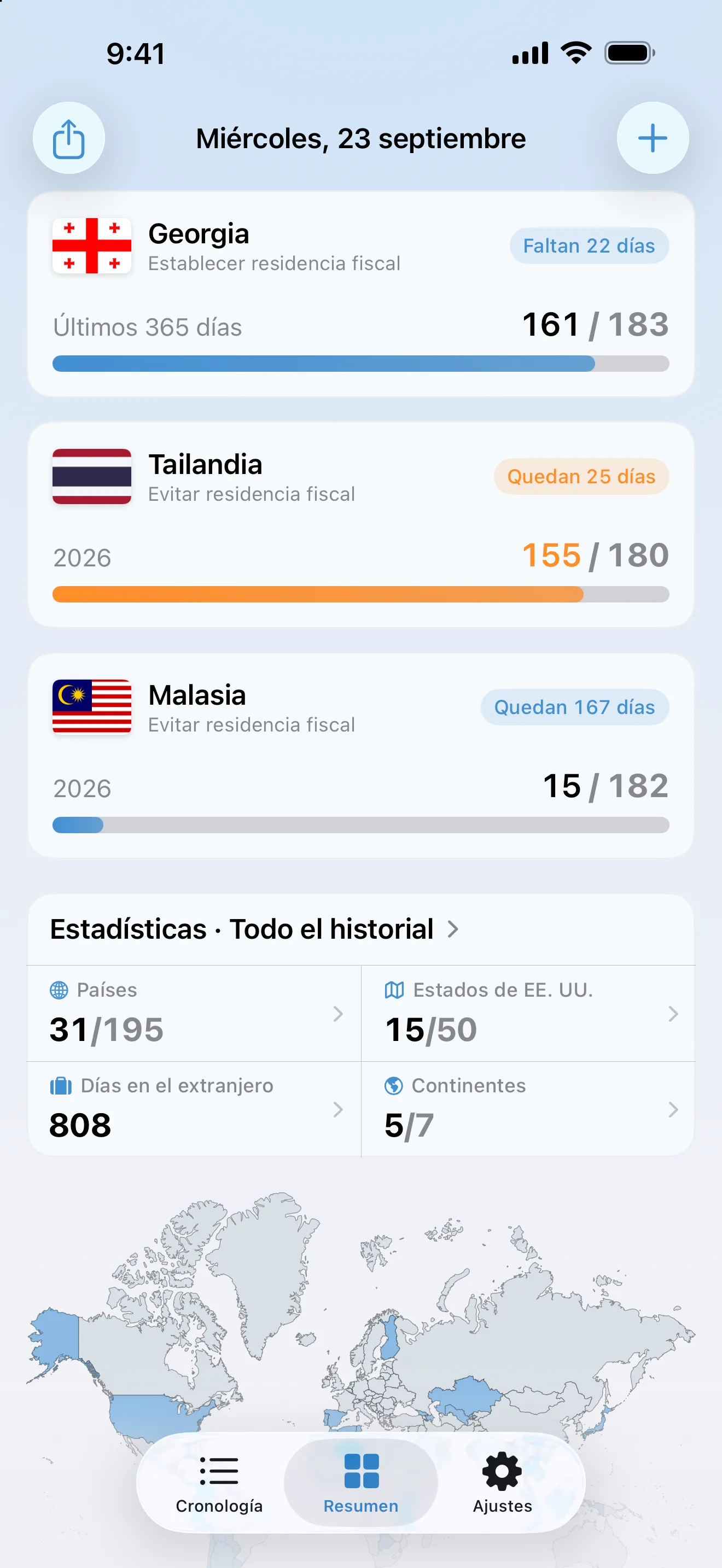 El resumen de AtlasDays con tres controles de residencia fiscal: Georgia (país) en 161 de 183 días, con 22 días que faltan; Tailandia en naranja a 155 de 180; y Malasia en 15 de 182