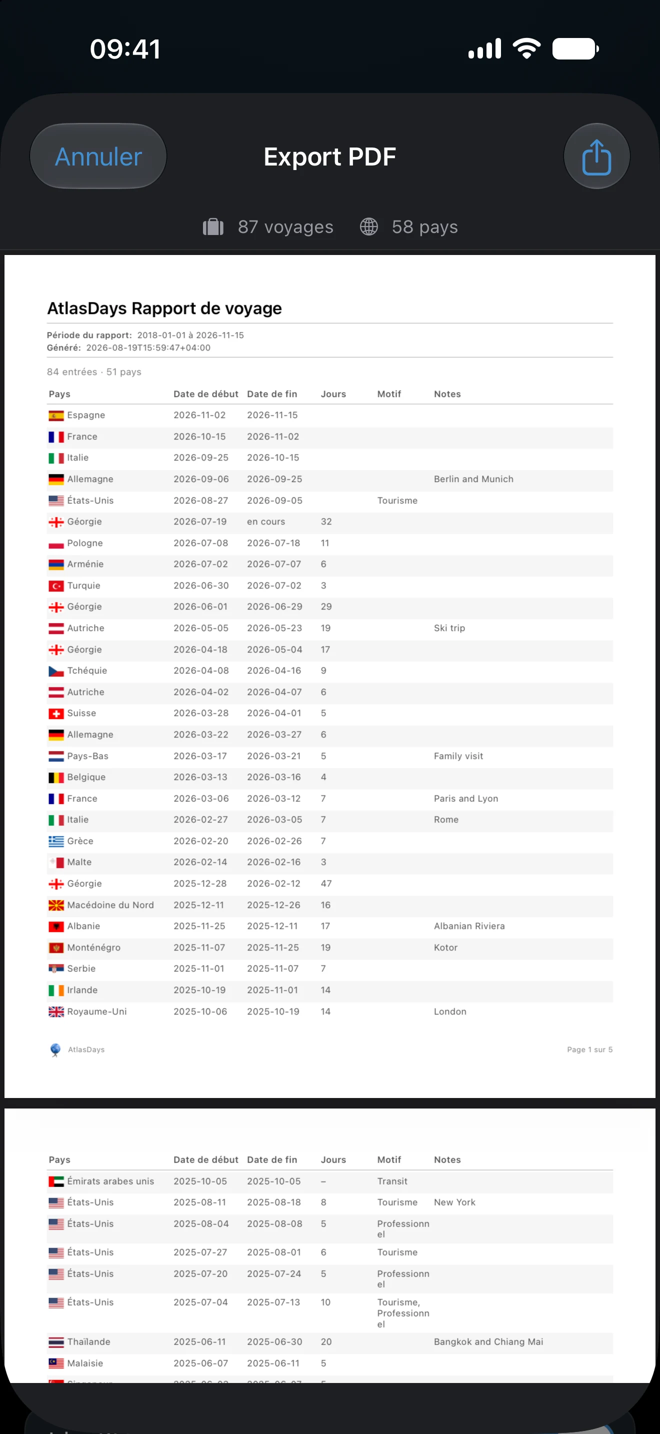 Aperçu de l’export PDF d’AtlasDays montrant un rapport de voyage avec la liste des voyages et les totaux