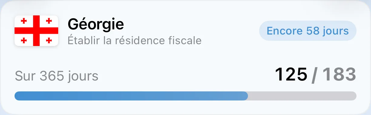 Une carte de suivi de résidence dans AtlasDays, comptant les jours vers un seuil de 183 jours