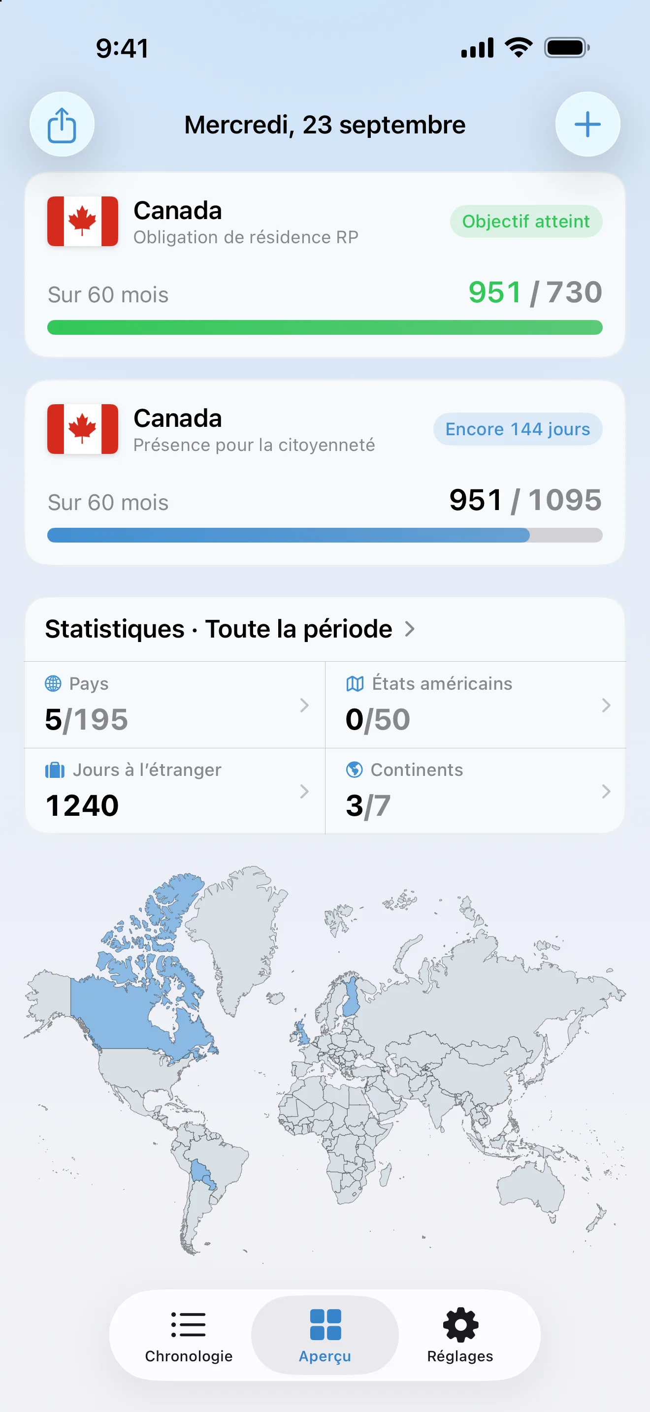 L’aperçu AtlasDays avec deux suivis pour le Canada : l’obligation de résidence RP atteinte à 951 jours sur 730, et la présence effective pour la citoyenneté à 951 jours sur 1 095, avec 144 jours nécessaires