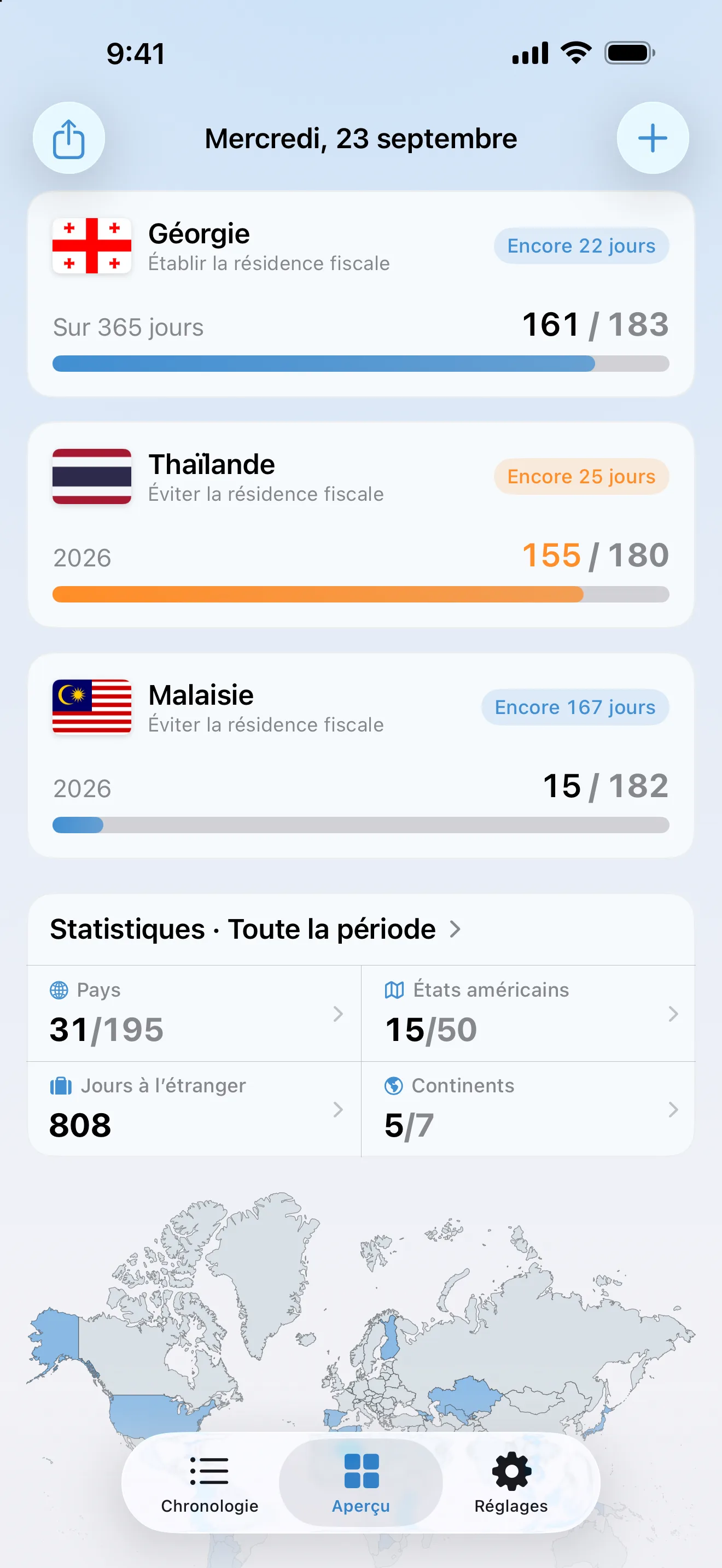 L’aperçu AtlasDays avec trois suivis de résidence fiscale : la Géorgie (pays) à 161 jours sur 183, avec 22 jours nécessaires, la Thaïlande en orange à 155 jours sur 180, et la Malaisie à 15 jours sur 182