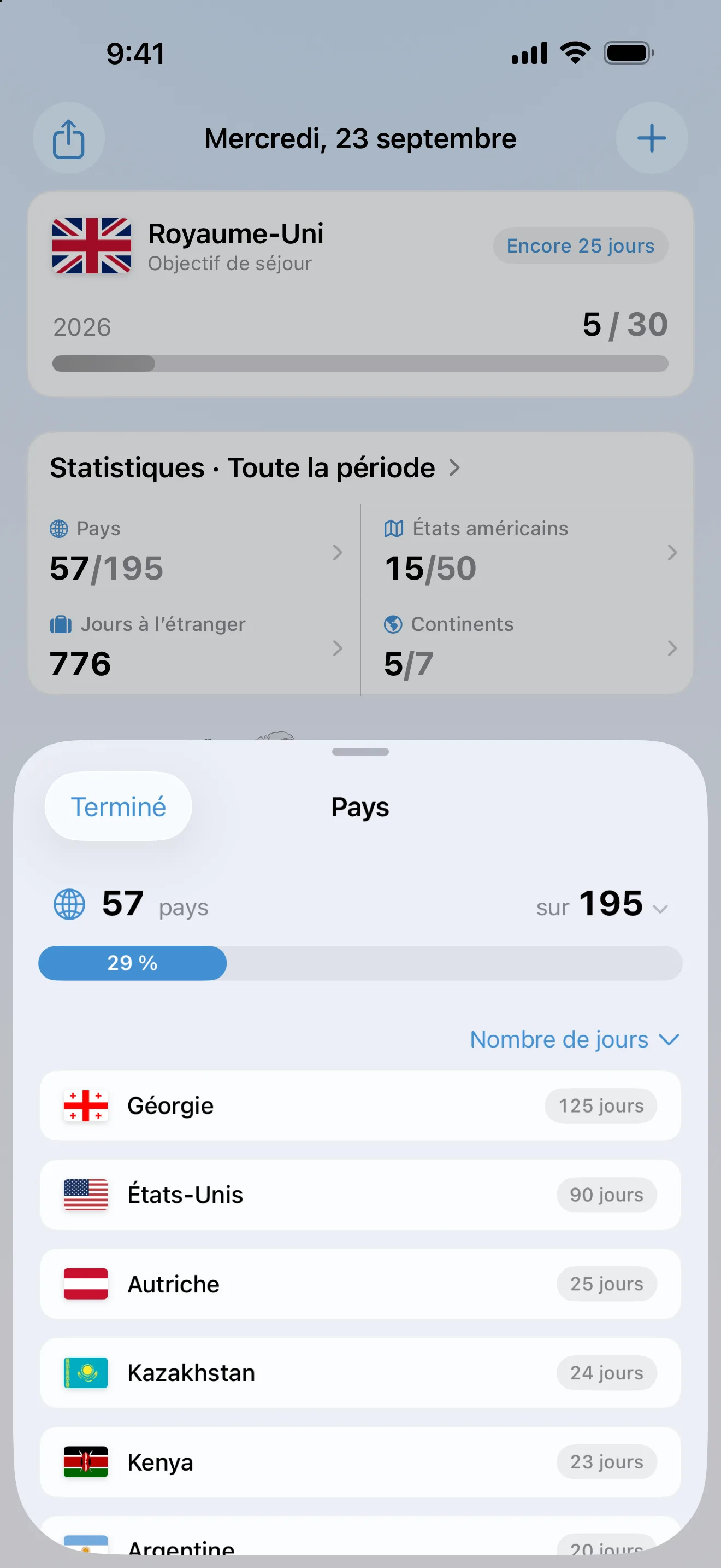 La fiche Pays d’AtlasDays : 57 pays sur 195, soit 29 %, triés par nombre de jours, en tête la Géorgie avec 125 jours et les États-Unis avec 90